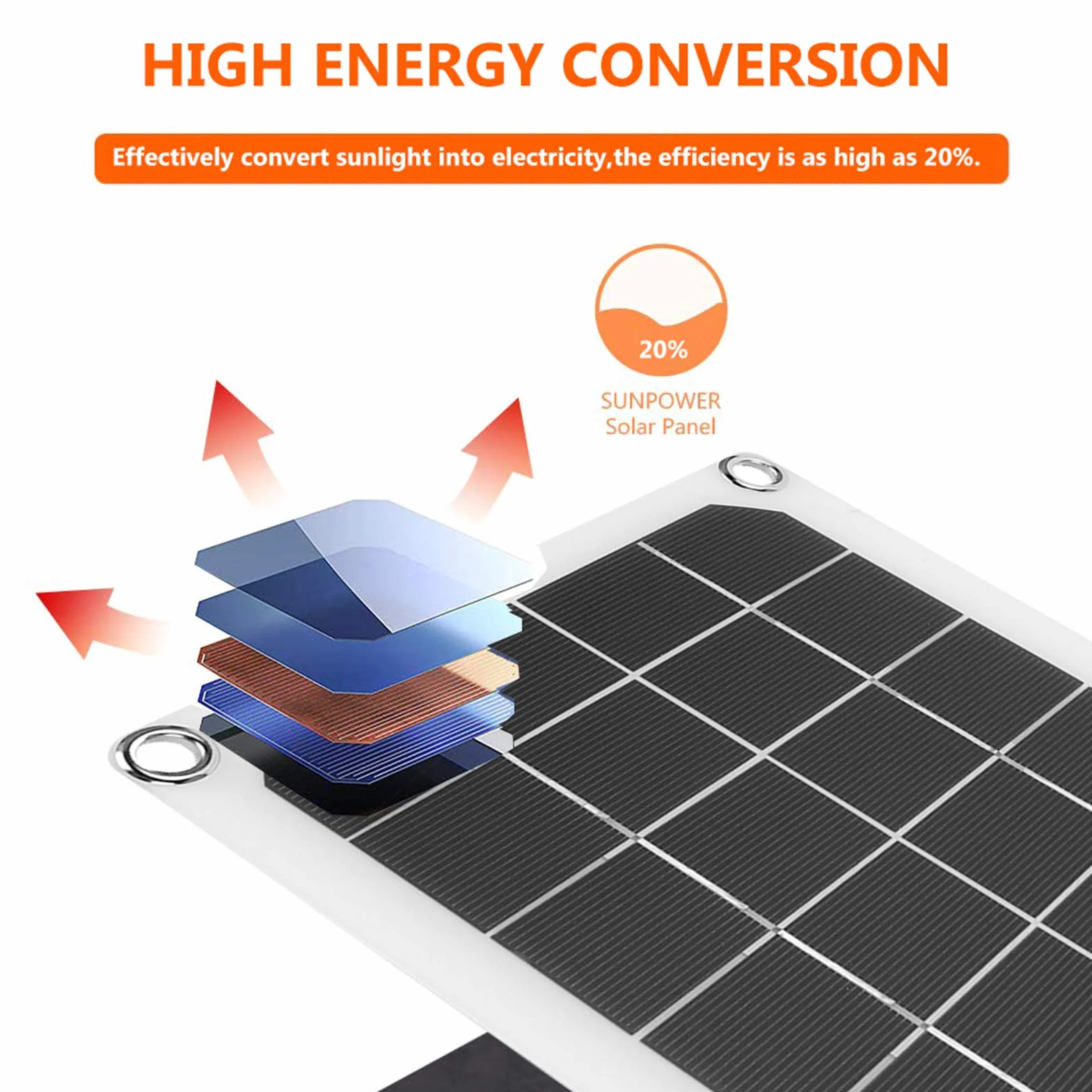 Wentylator solarny 10 W 4,7" IP67 wodoszczelny zasilany energią słoneczną do kurników szklarni