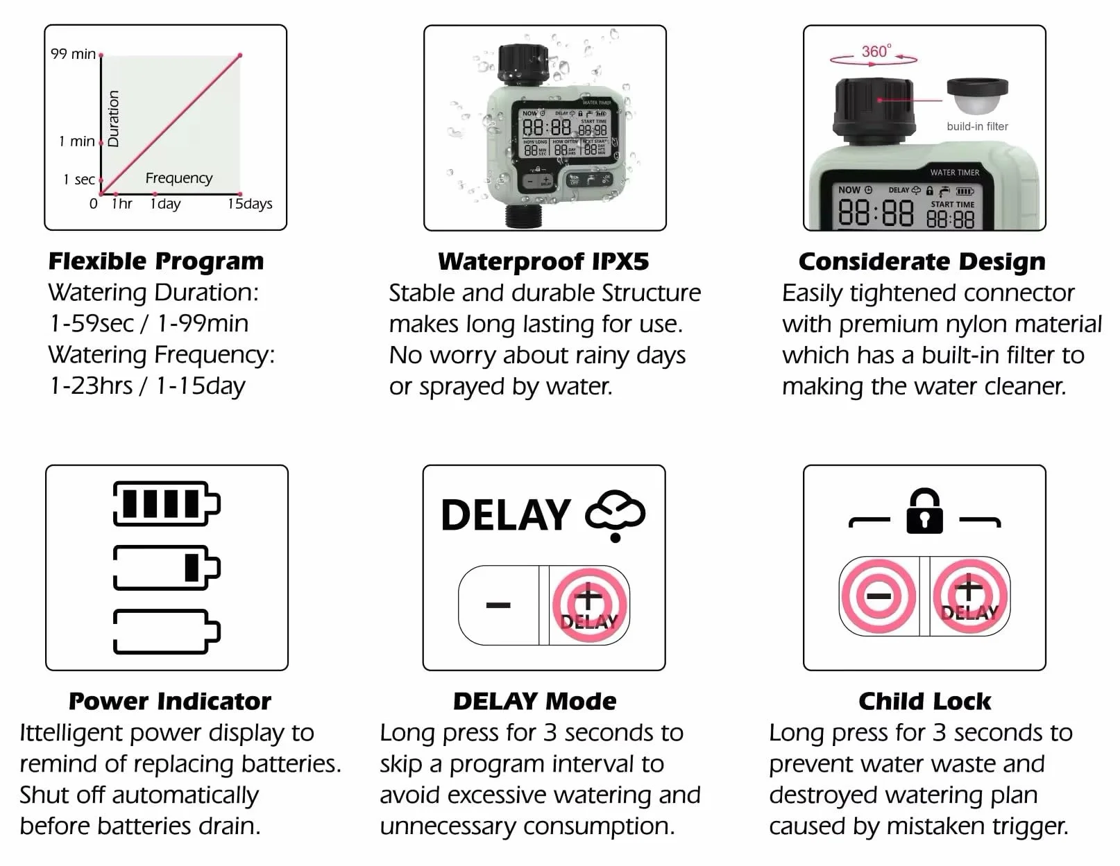 Programator automatycznego nawadniania 1/2"-3/4" cyfrowy timer LCD blokada dzieci