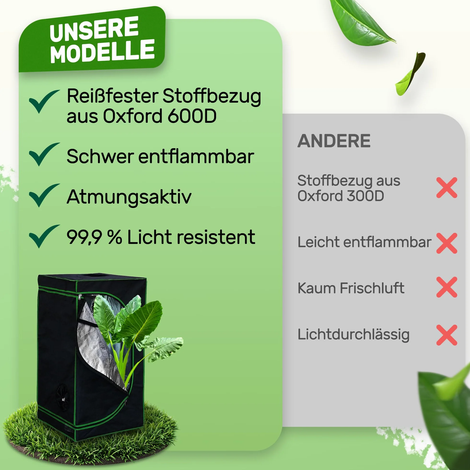 Melko Growbox Namiot do uprawy roślin 60x60x120 cm Oxford 600D światłoszczelna wodoszczelna