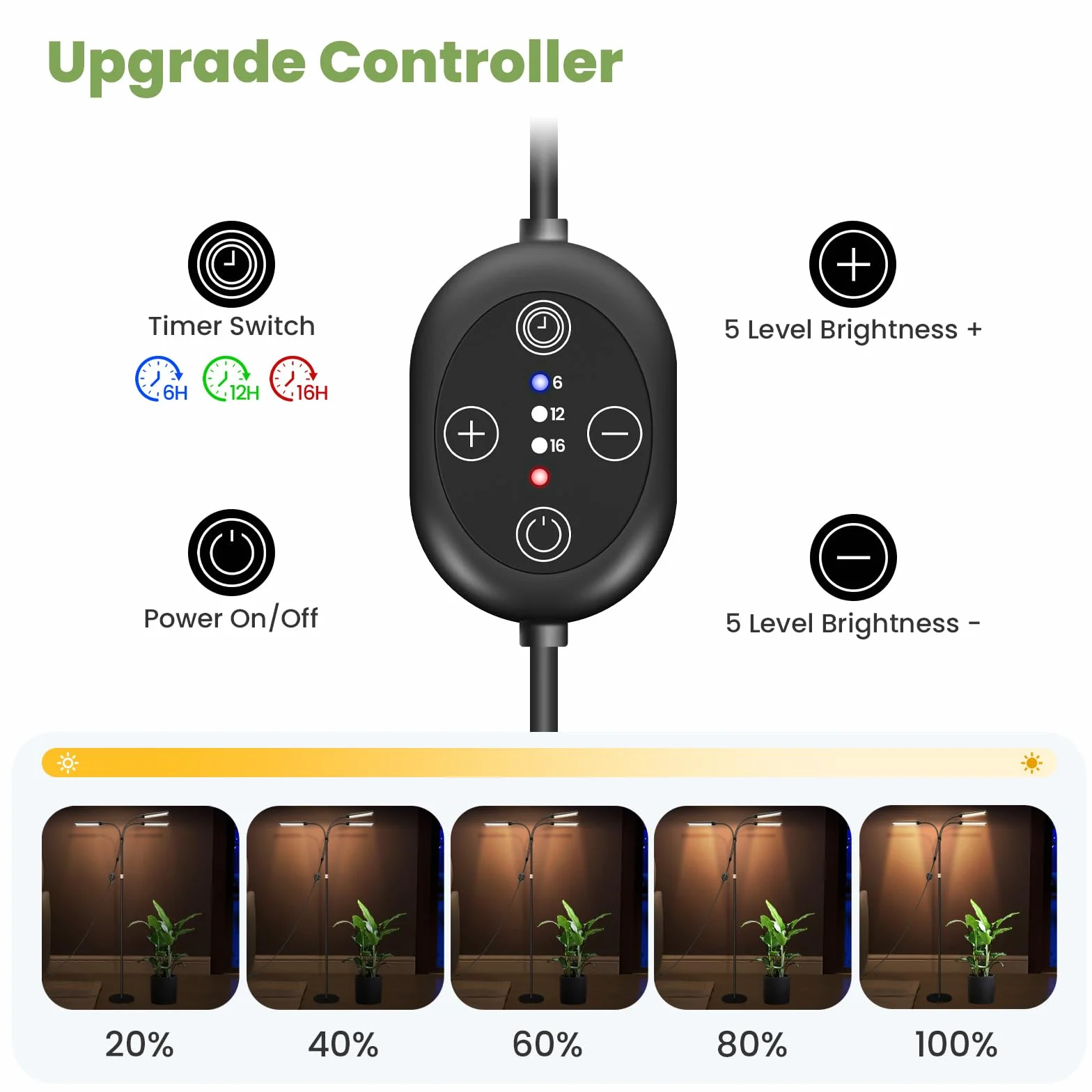 Duża lampa do roślin 24V do uprawy w pomieszczeniach, pełne spektrum z wzmocnionym 660 nm, LED LM281B+, timer i ściemnianie, wysokość 56–178 cm, podstawa 25 cm, 28W, 560 µmol/m²/s @15 cm