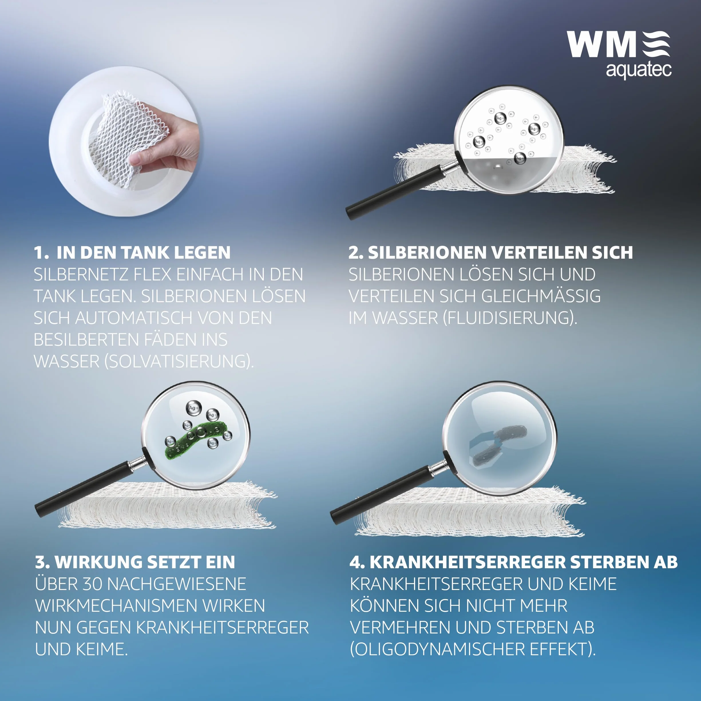 WM aquatec Higiena dla systemów świeżej wody o pojemności zbiornika do 60 litrów