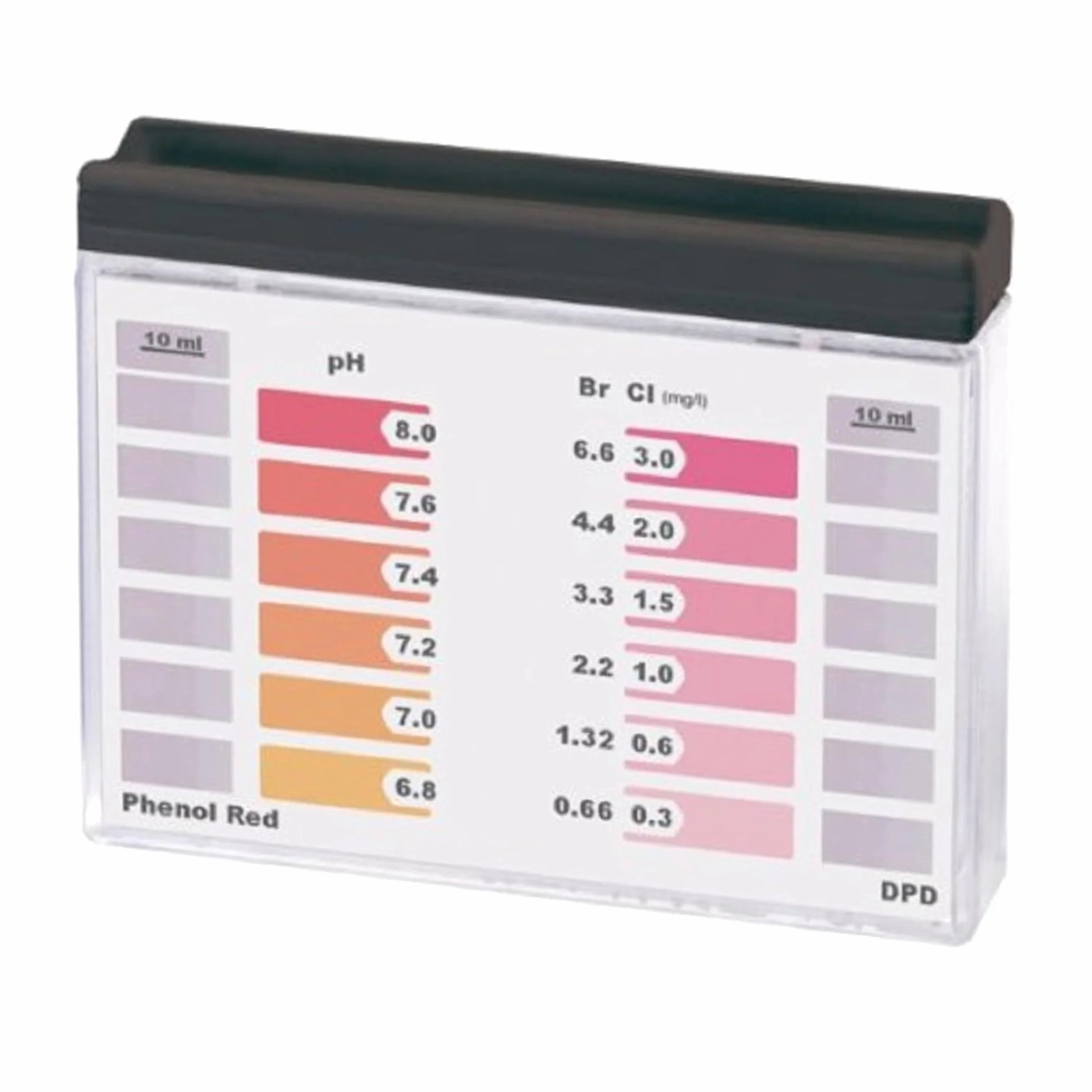 Tester basenowy chloru/pH z 200 tabletek DPD1 i PH Phenol Red