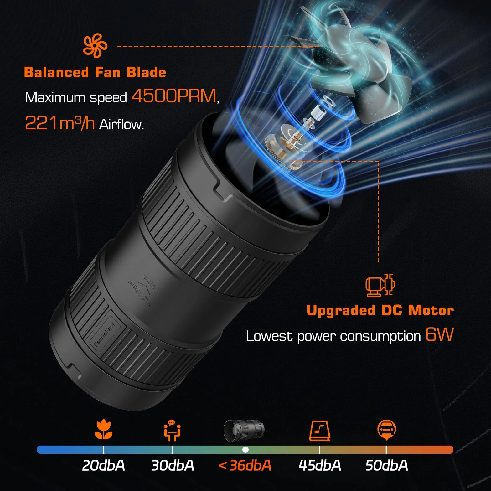FanGoFast Wentylator rurowy 100 mm 221 m³/h regulowany czarny z wtyczką EU cichy