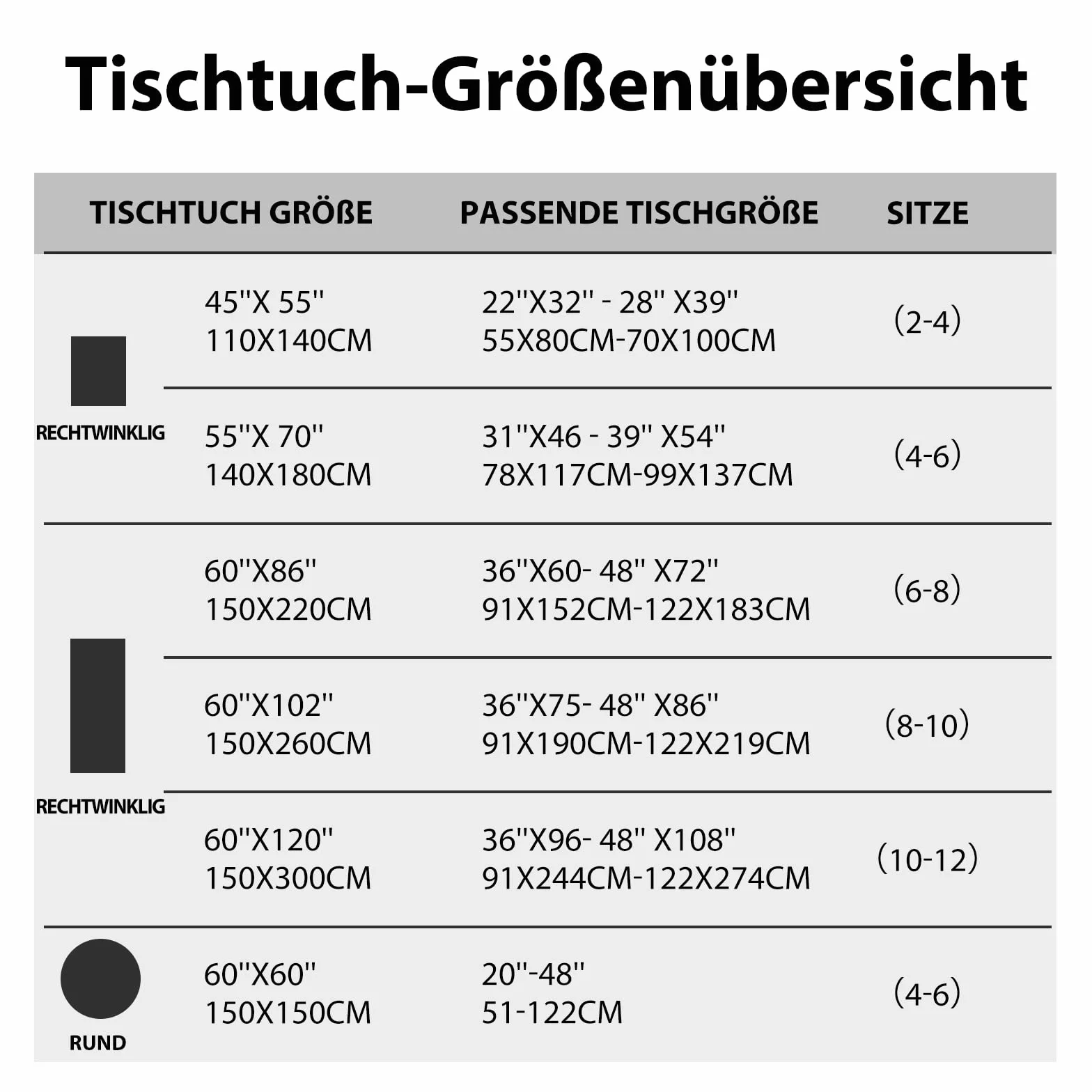 Obrus okrągły, 150 cm, w kwiaty, w stylu wiejskiego domu na zewnątrz, ochrona przed plamami, łatwy w utylizacji, zmywalny, odstraszający brud, obrus do kuchni, stołu jadalni, imprez, obiadu.