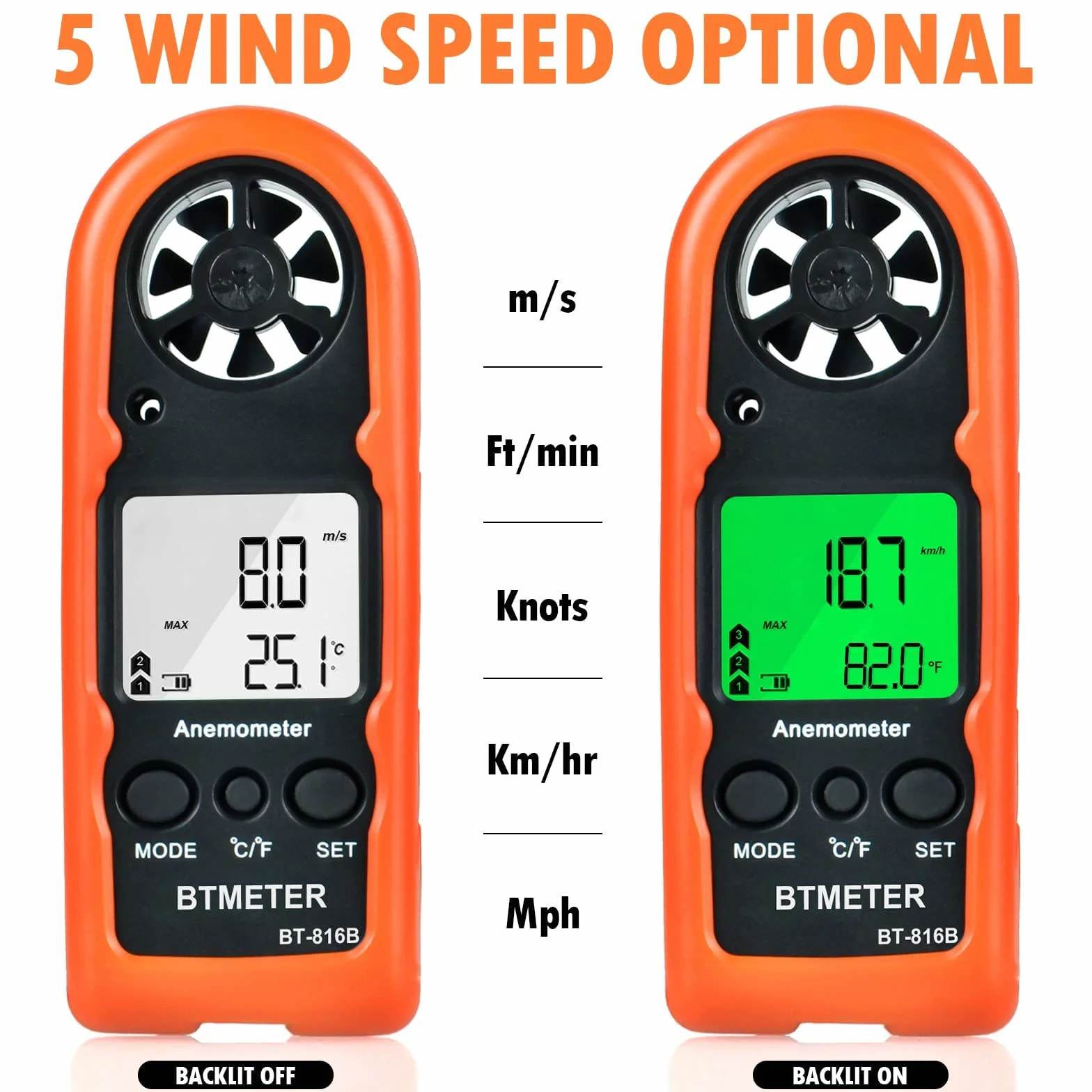 Anemometr ręczny BTMETER BT-816B Cyfrowy miernik prędkości wiatru z termometrem HVAC CFM
