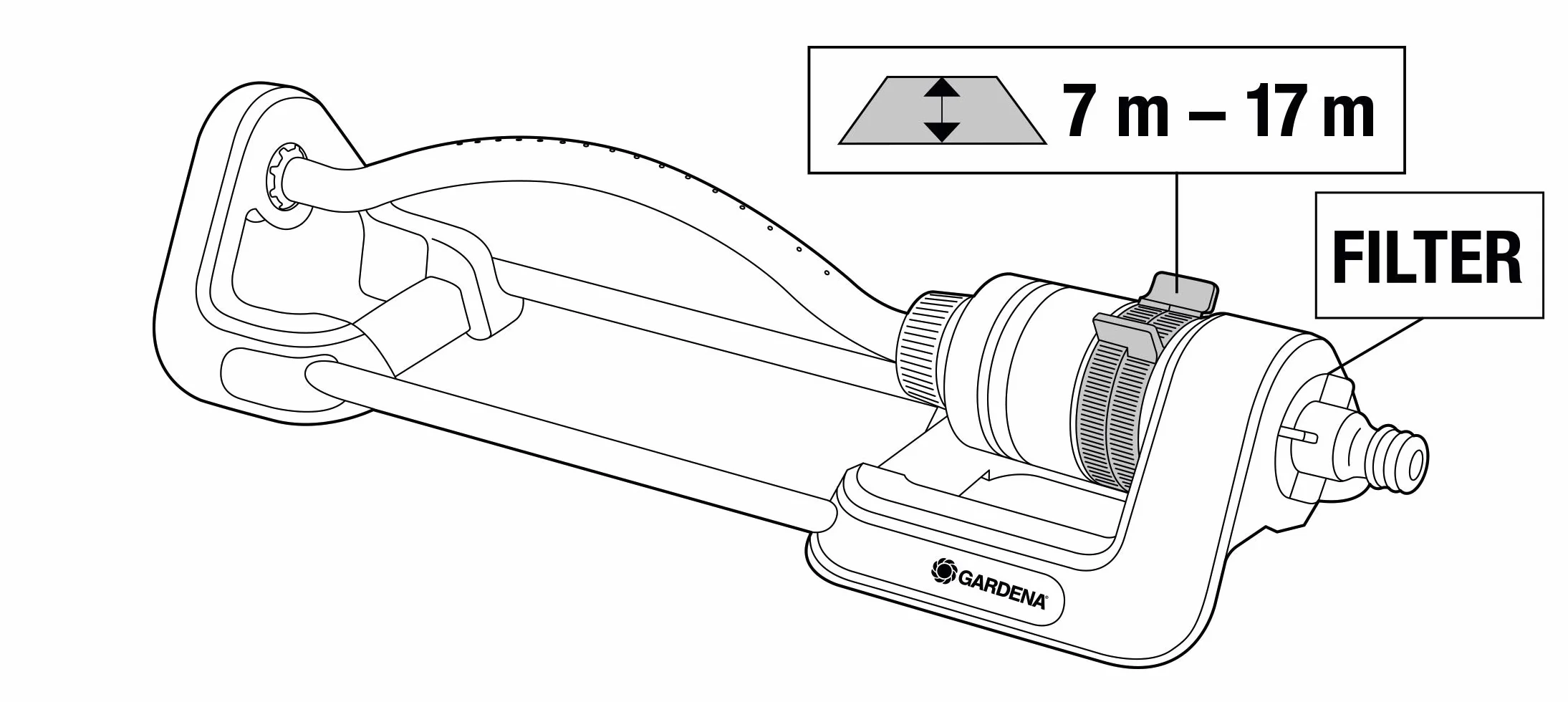 Gardena Zraszacz wahadłowy Aqua S 90–220 m² 7–17 m 13 m filtr metalowy