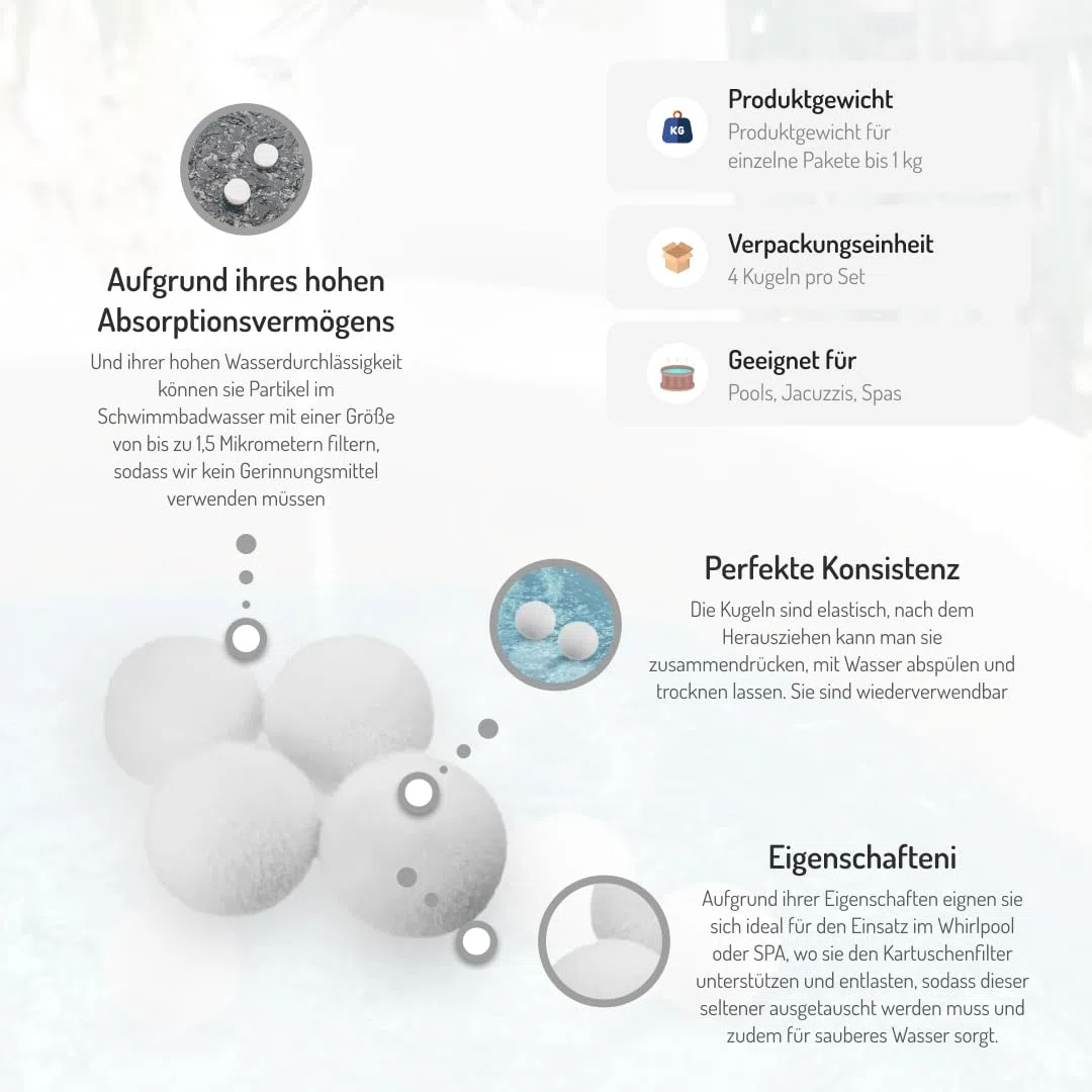 COIL Kule kule absorpcyjne do basenu i spa – kulki filtracyjne 8 cm, wielokrotnego użytku, przyjazne dla środowiska, idealne do jacuzzi i basenów, usuwa olej, dokładne filtrowanie do 1,5 mikrona –