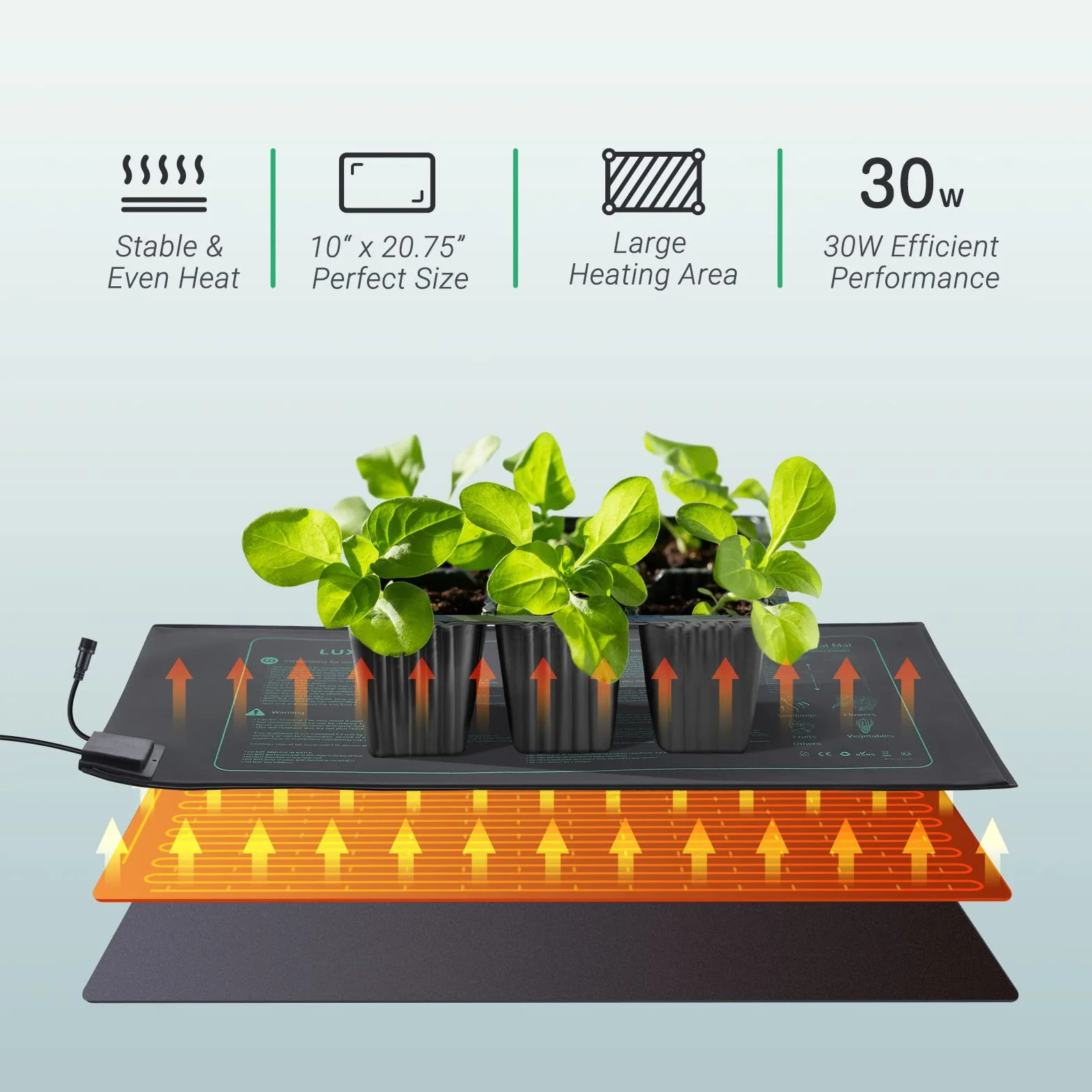 Luxbird Mata grzewcza z termostatem, 2 mat grzewczych z 1 kontrolerem, 30 W, sterowanie jeden do wielu, wodoszczelność IP67, 52,7 x 25,4 cm