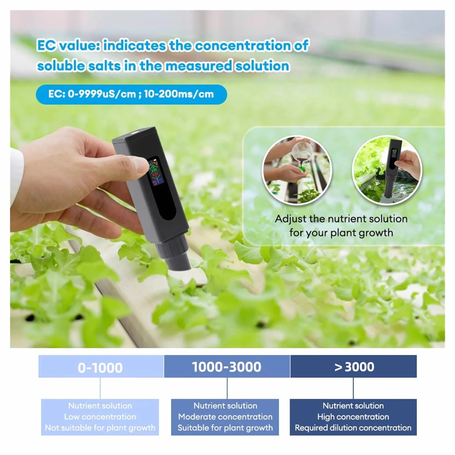 do wody pitnej, akwariów i nie tylko Rechargeable 5 in 1 Salinity/EC/TDS/PH Meter Digital Drinking Water Purity Quality Tester For Aquarium Hydroponics Typ/e-C Charge