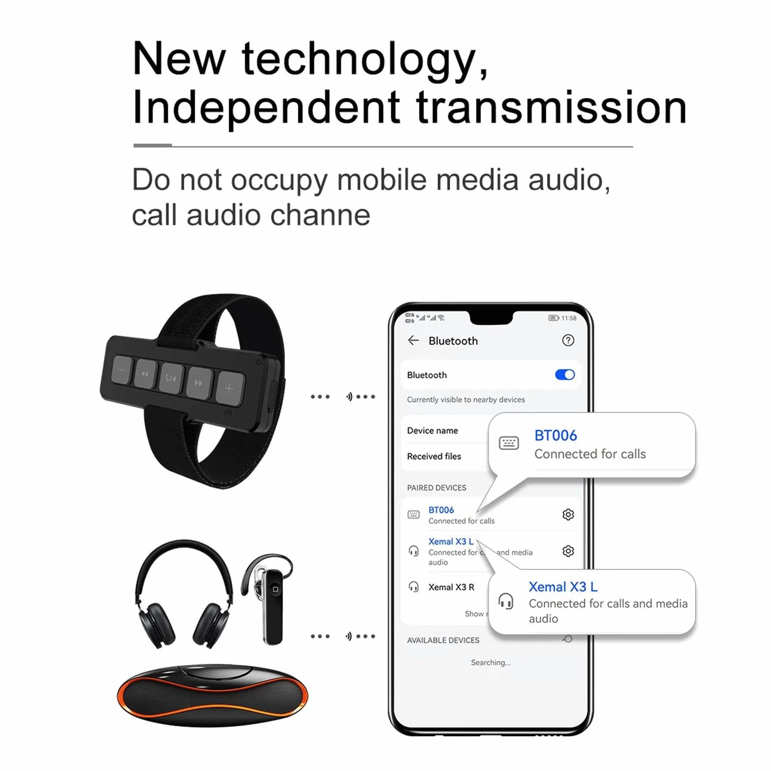 Pilot Bluetooth, Bezprzewodowy Pilot do Smartfonów, Spust Migawki Aparatu do Zdjęć i Selfie, Przycisk Kontrolera Samochodowego, Wodoodporność IPX4, Obsługa Asystenta Google