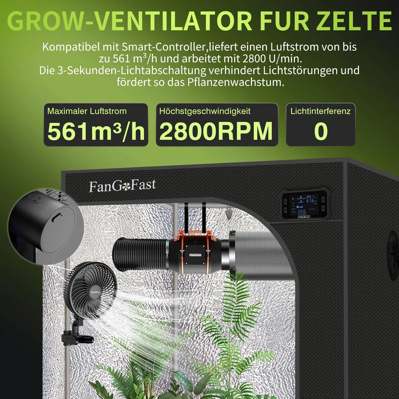 FanGoFast Wentylator Grow z klipsem, silnik EC, automatyczna oscylacja, 10 prędkości, oscylujący, z zaciskiem do namiotu uprawnego