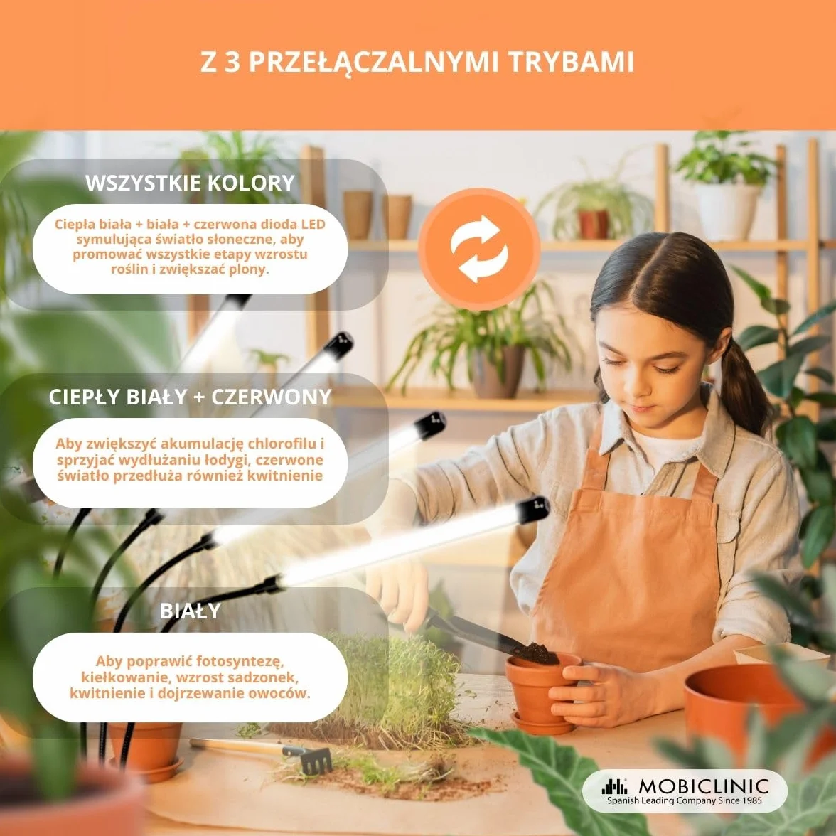 Mobiclinic Lampa Roślinna LED Growflex x4 80W Pełne Spektrum 6000K 10 Poziomów Jasności Obrót 360°