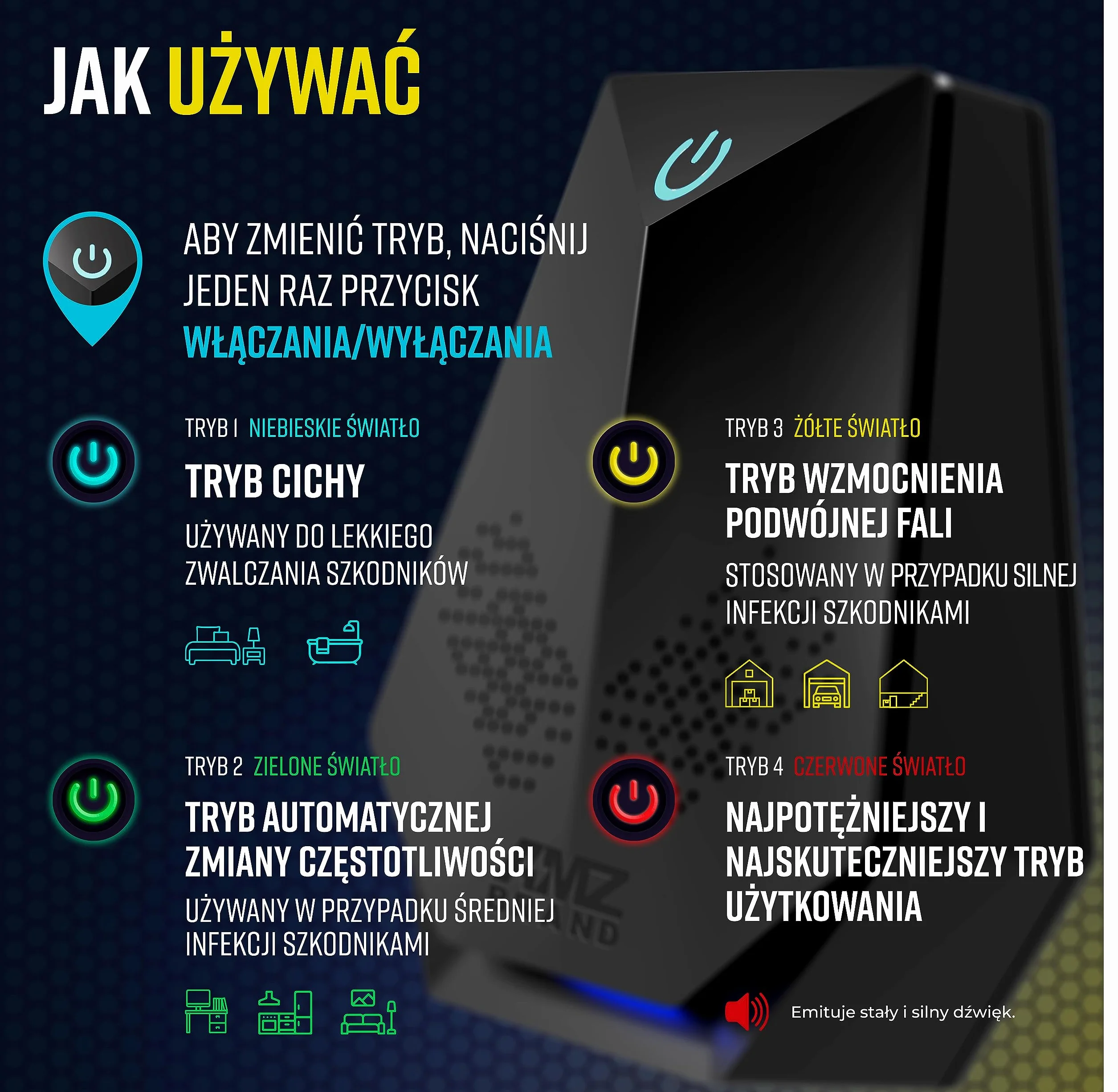 AMZ BRAND Ultradźwiękowy Odstraszacz Myszy 2 Pakiet - 4 Tryby Pracy - Tryb Cichy - Bez Promieniowania