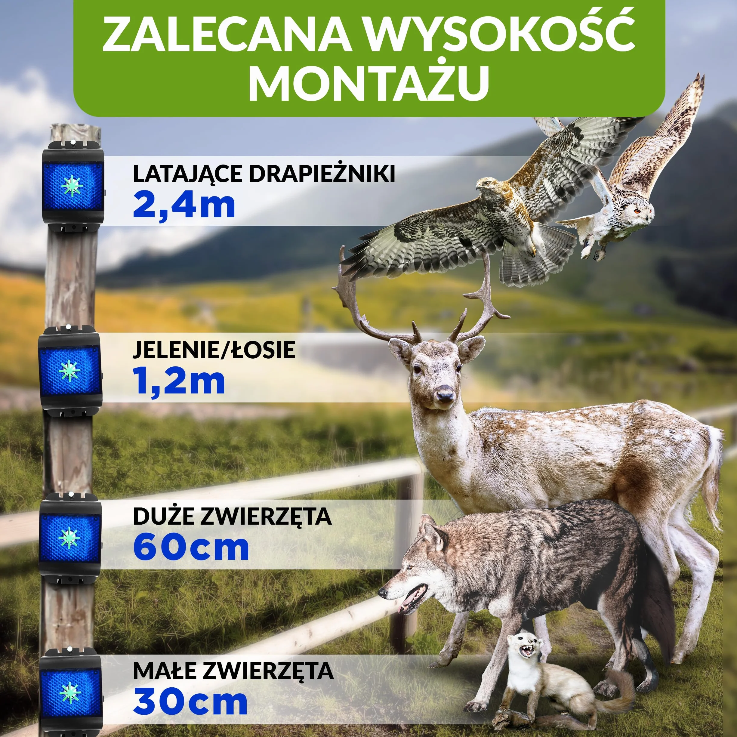 ISOTRONIC Ultradźwiękowy odstraszacz myszy i szczurów 40 m² LED