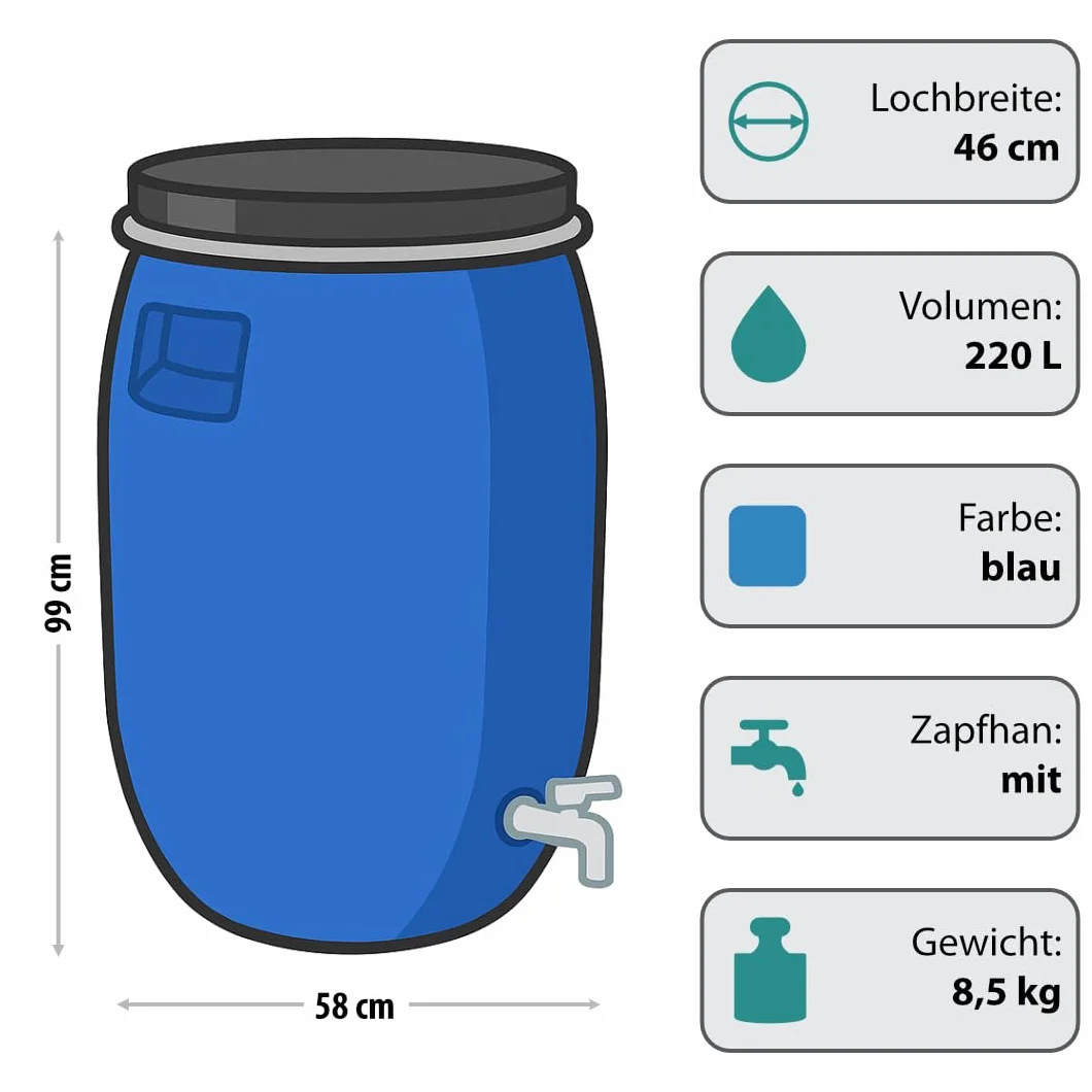 AGROHIT Beczka na deszczówkę o pojemności 220 l, z tworzywa sztucznego, pojemnik na deszczówkę z pokrywką, metalowy pierścień i kranik, do przechowywania żywności, kolor niebieski