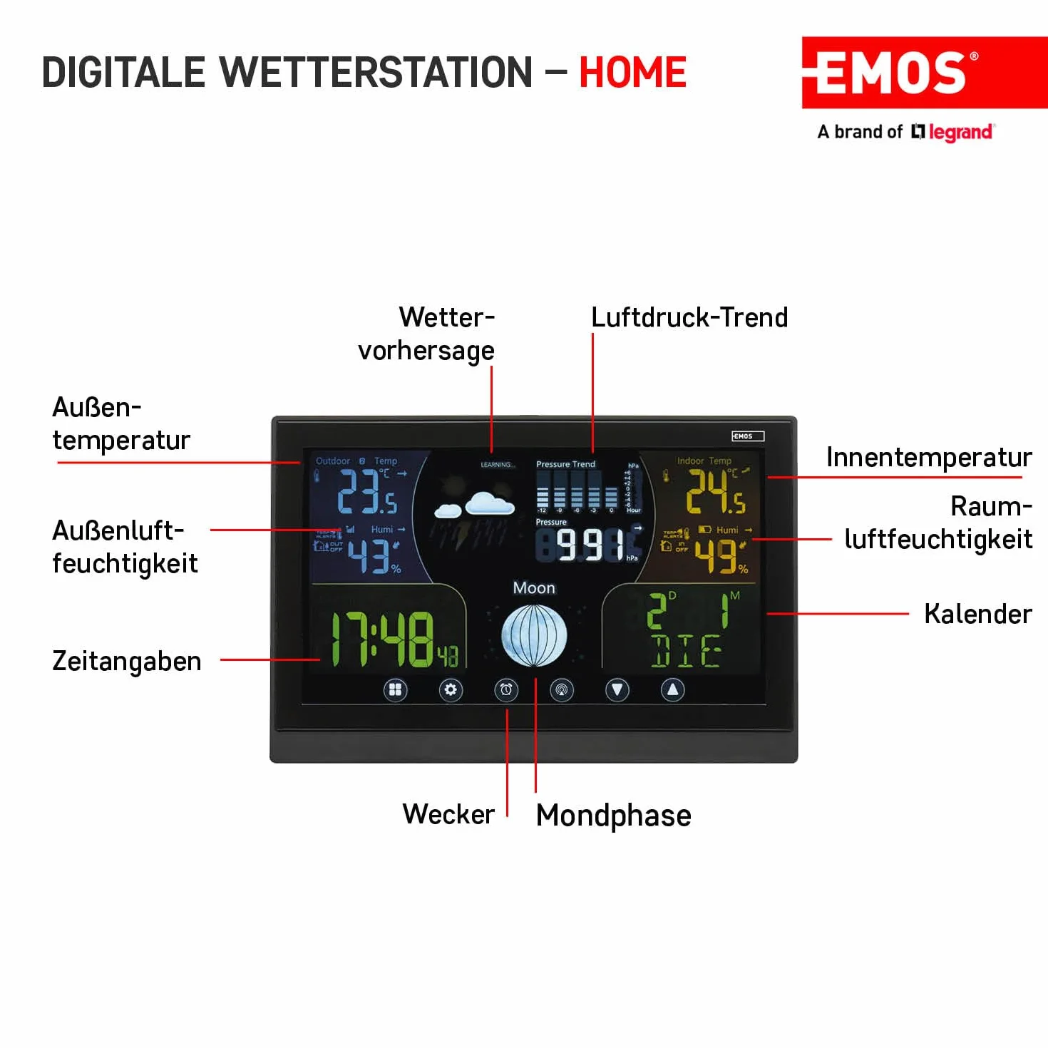 EMOS E6018 Bezprzewodowa stacja pogodowa z czujnikiem zewnętrznym kolorowy wyświetlacz dotykowy