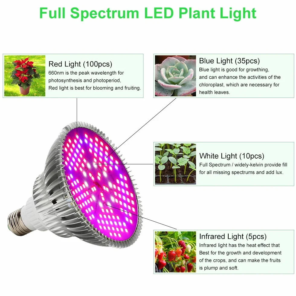 Lampa do roślin Lampa do wzrostu E27 100 W 150 diod LED rosnące światło pełne spektrum, kwiaty i warzywa wewnątrz, szklarnia, ogród [1 opakowanie]