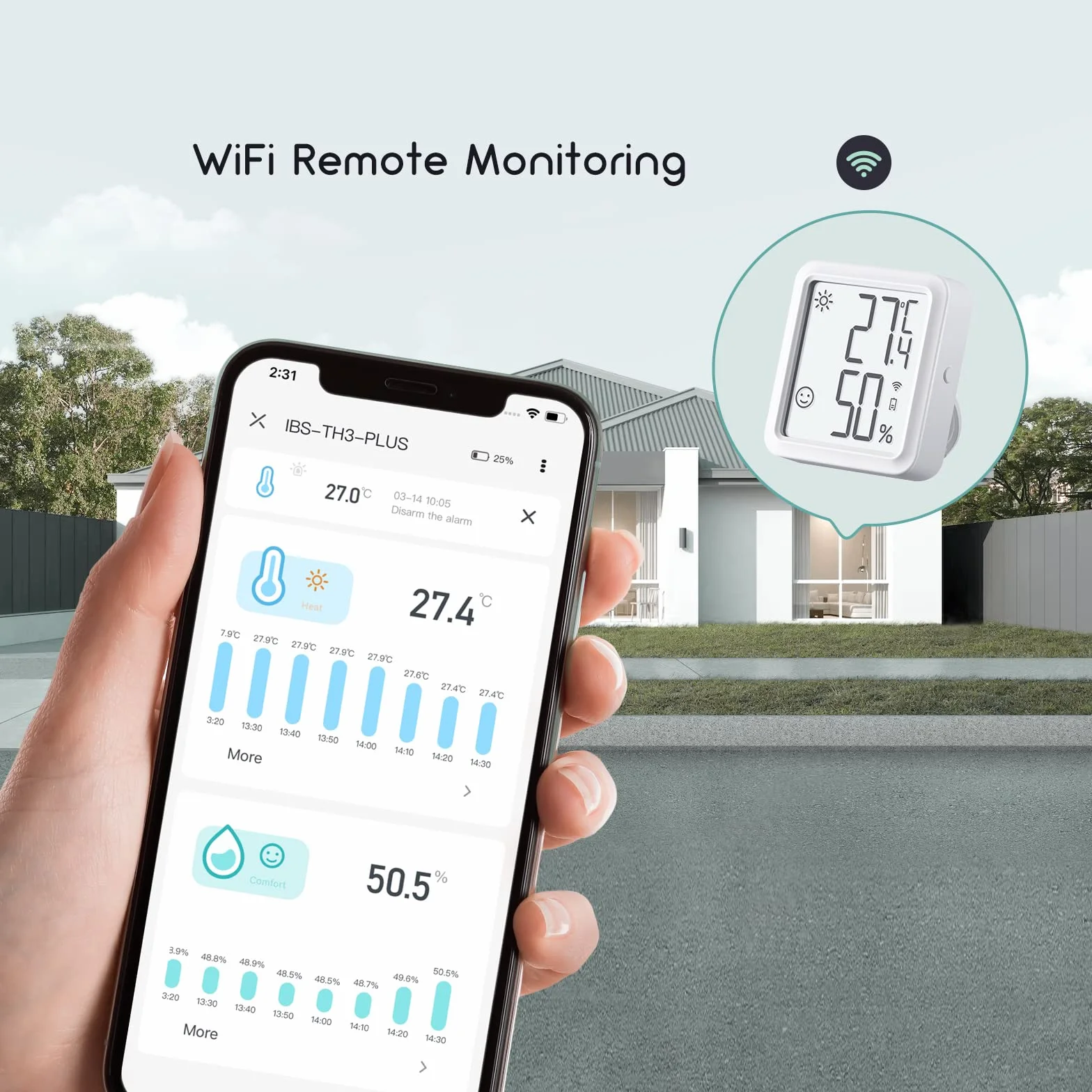 INKBIRD IBS-TH3-PLUS-WIFI Termometr z higrometrem LCD WiFi