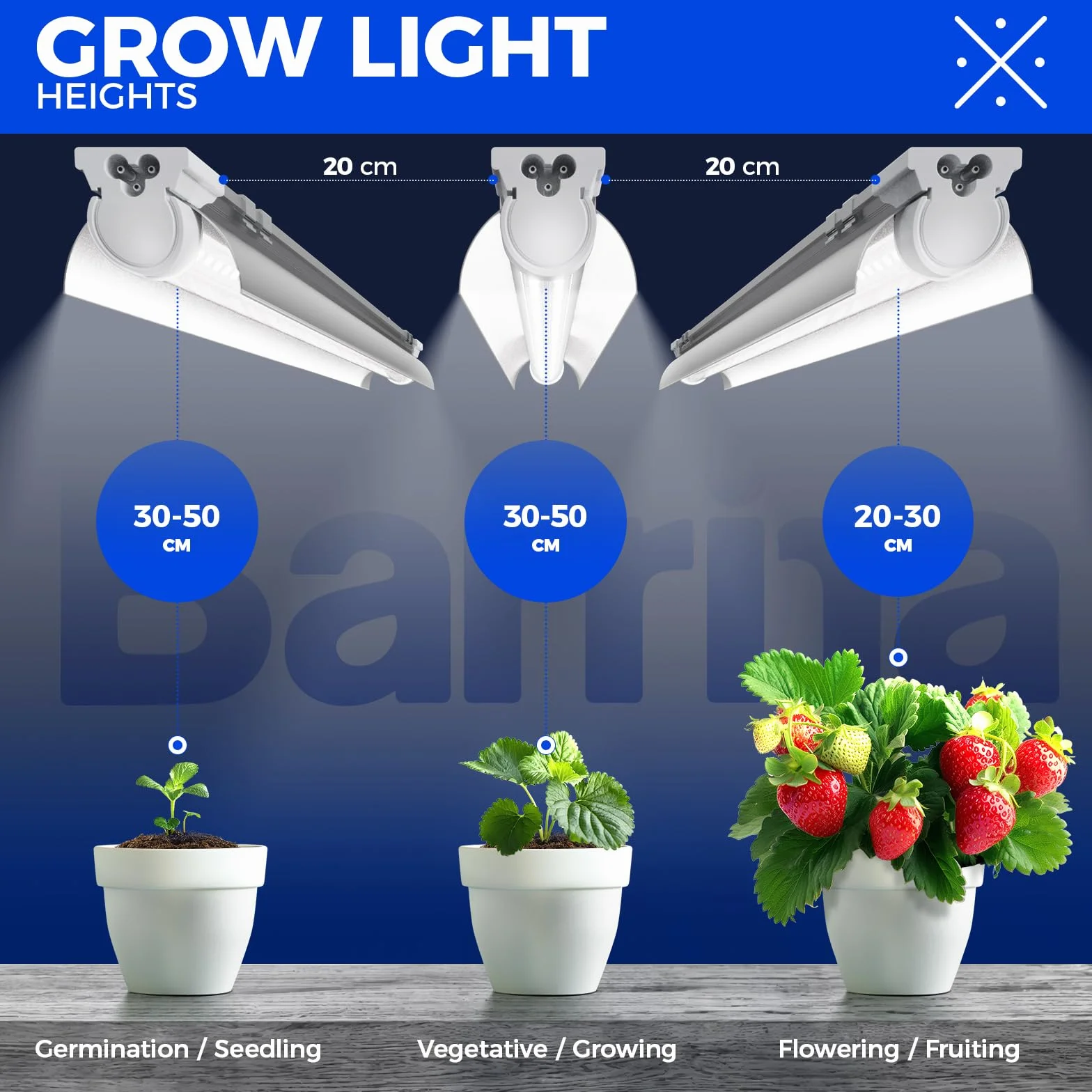 Barrina T8 LED Lampa do Roślin Pełne Spektrum, 59 cm, 5000K Zawieszane Oświetlenie Wzrostowe, 96 W (4 x 24 W), Łączone Paski Świetlne, Zestaw 4 szt