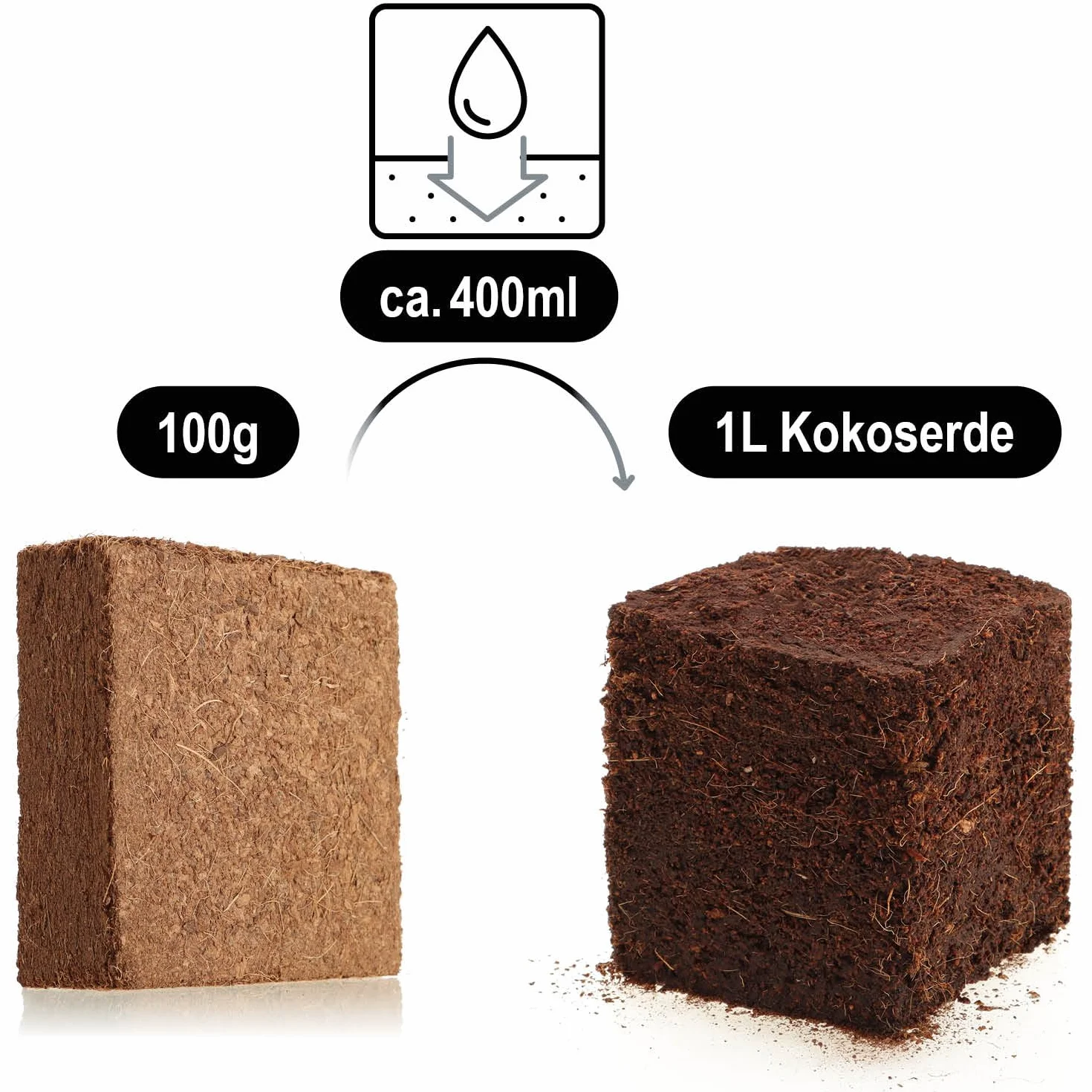 COM-FOUR® 10x ziemia do uprawy kokosa - biodegradowalne peczniejace plasterki kokosa - beztorfowe brykiety z prasowanego wlókna kokosowego na 10 litrów