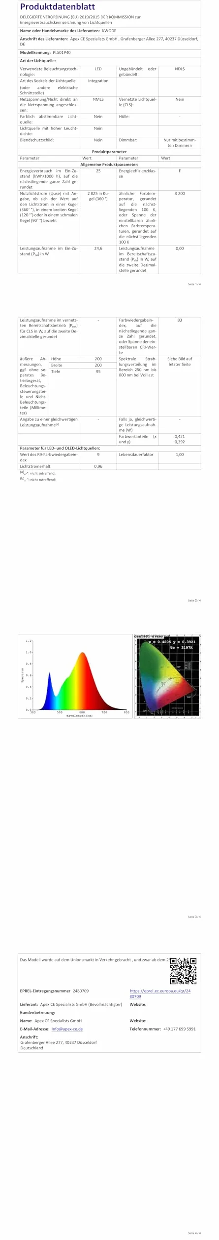 PAR56 oświetlenie basenowe LED 40W RGB IP68 z pilotem 12V AC/DC