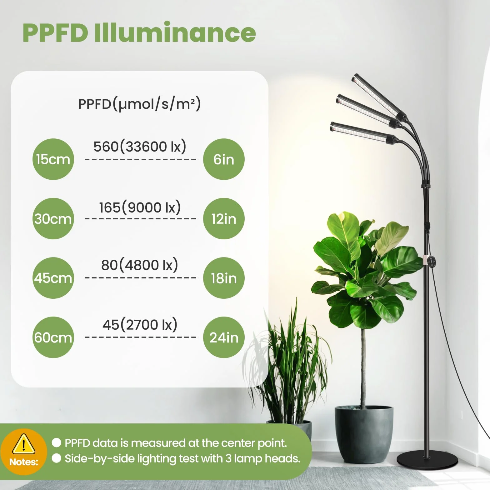 Duża lampa do roślin 24V do uprawy w pomieszczeniach, pełne spektrum z wzmocnionym 660 nm, LED LM281B+, timer i ściemnianie, wysokość 56–178 cm, podstawa 25 cm, 28W, 560 µmol/m²/s @15 cm