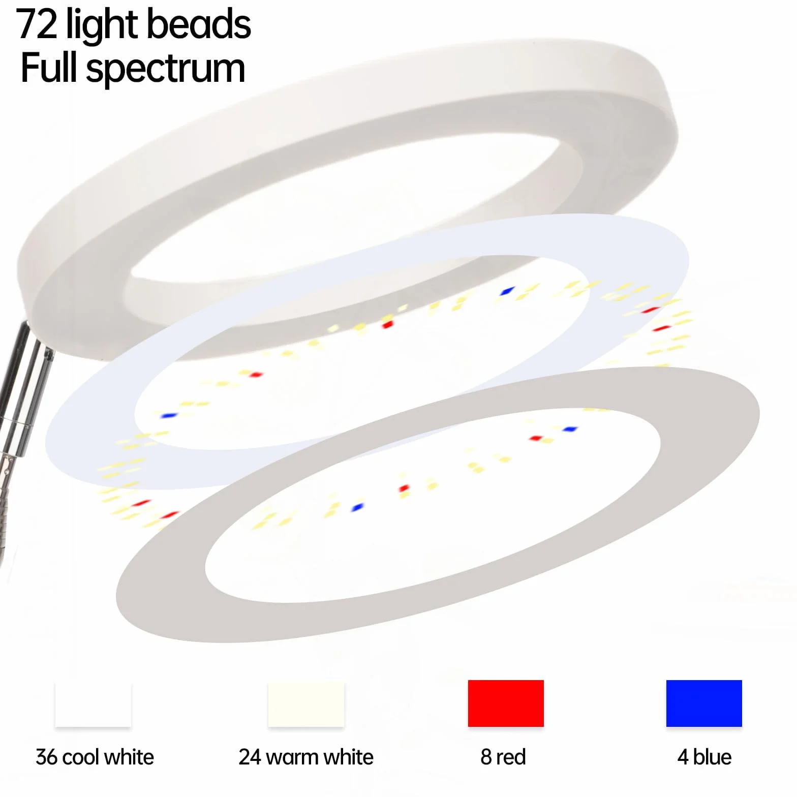 Lampa Roślinna Led Full Spectrum dla Roślin Domowych, Wysokość Regulowana do 148 cm, Wyposażony w 72 Diody Led, 3-Stopniową Regulację Jasności, Timer 3/9/12 Godzin