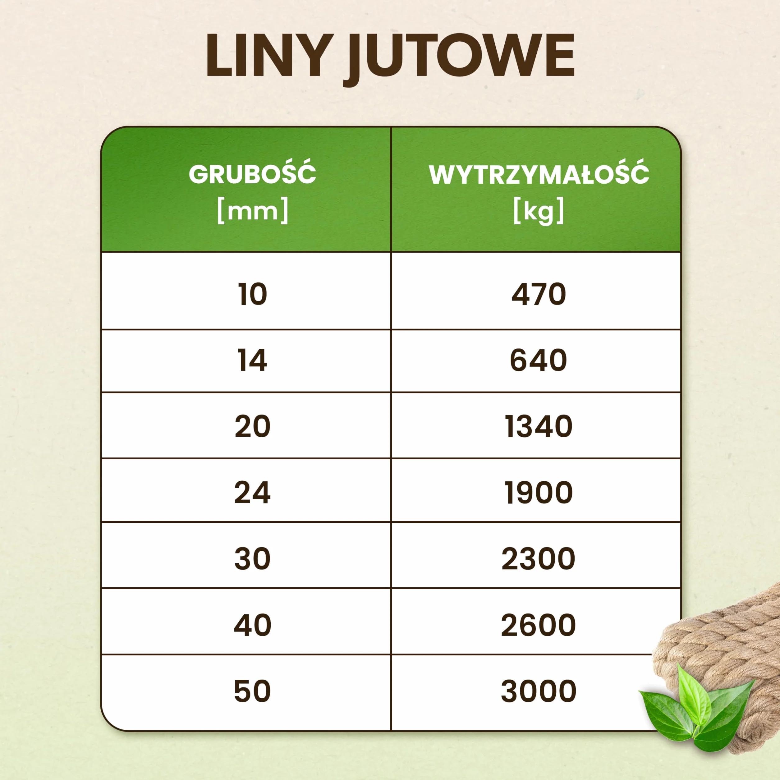 Creative Deco Lina Jutowa | 15m Długości | 20mm Grubości | Mocny i Wytrzymały Sznurek | Skręcony | Naturalny Brązowy Kolor | Idealny do Ogrodu, Dekoracji Wnętrz, Projektów Artystycznych i Rzemiosła