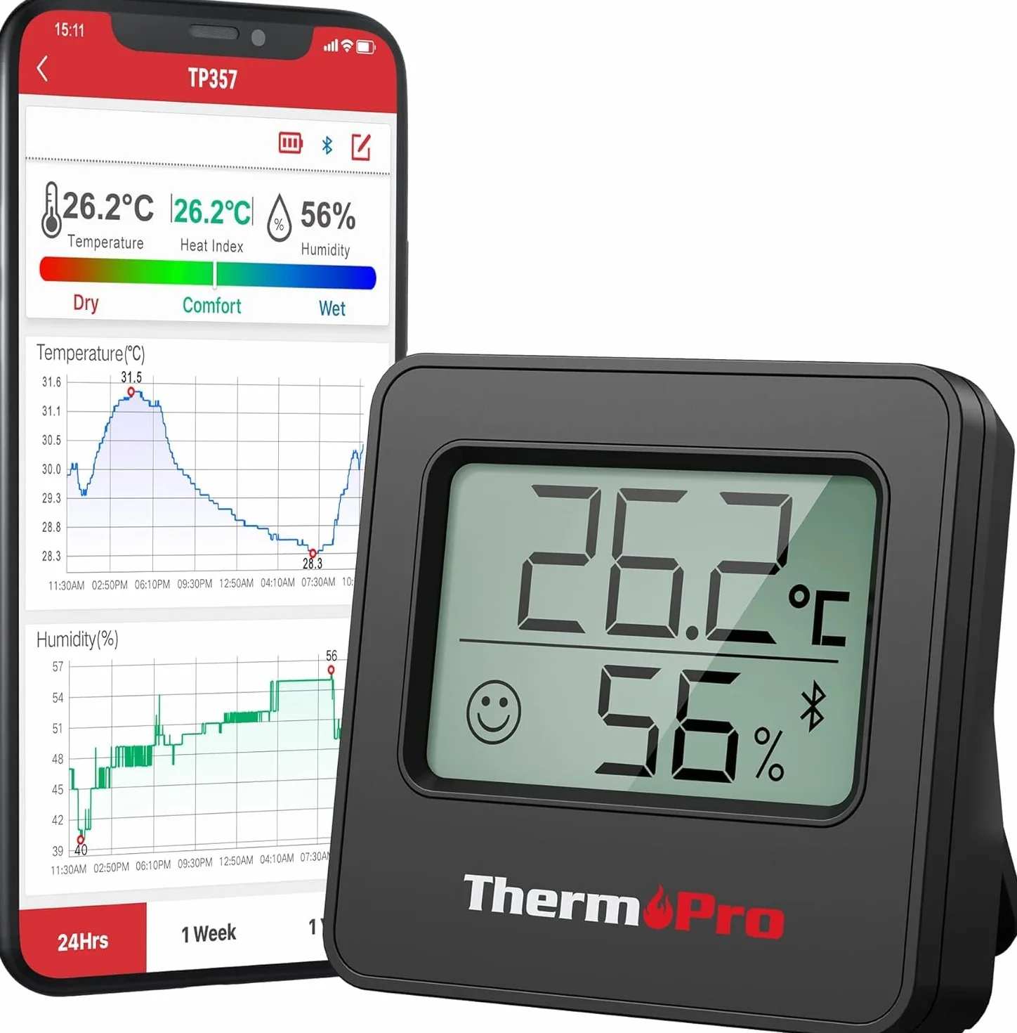 ThermoPro TempPro 80M Termometr Bluetooth Cyfrowy Higrometr Zdalny Monitor Temperatury Wilgotności Aplikacja Czarny
