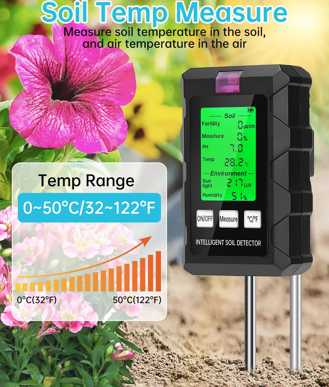 WADEO miernik glebowy 6 w 1 tester pH wilgotności temperatury światła słonecznego składników odżywczych