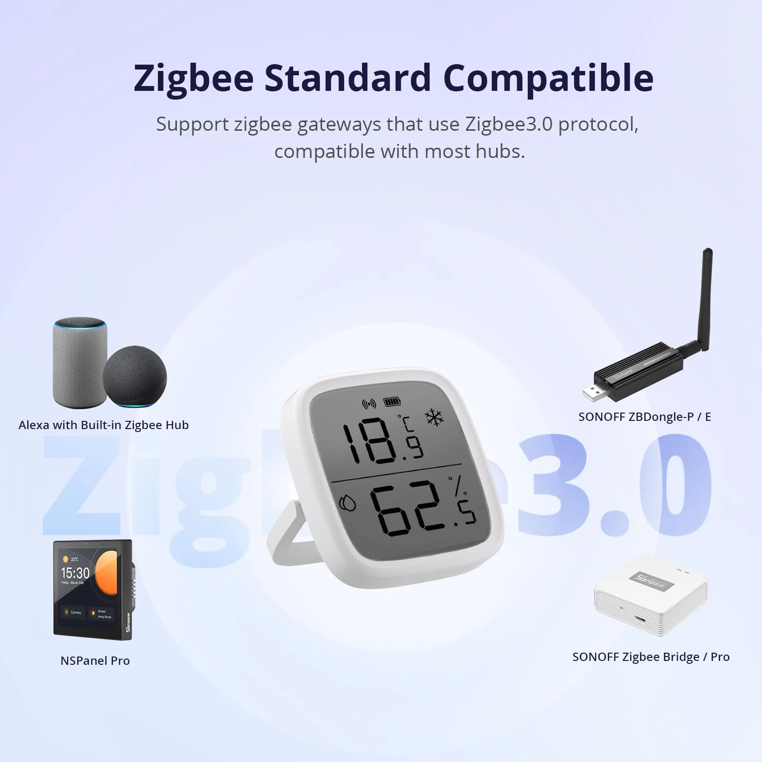 SONOFF 2Pack SNZB-02D ZigBee Mini czujnik temperatury i wilgotności termometr wewnętrzny higrometr wyświetlacz LCD kompatybilny z Alexa/Google Home