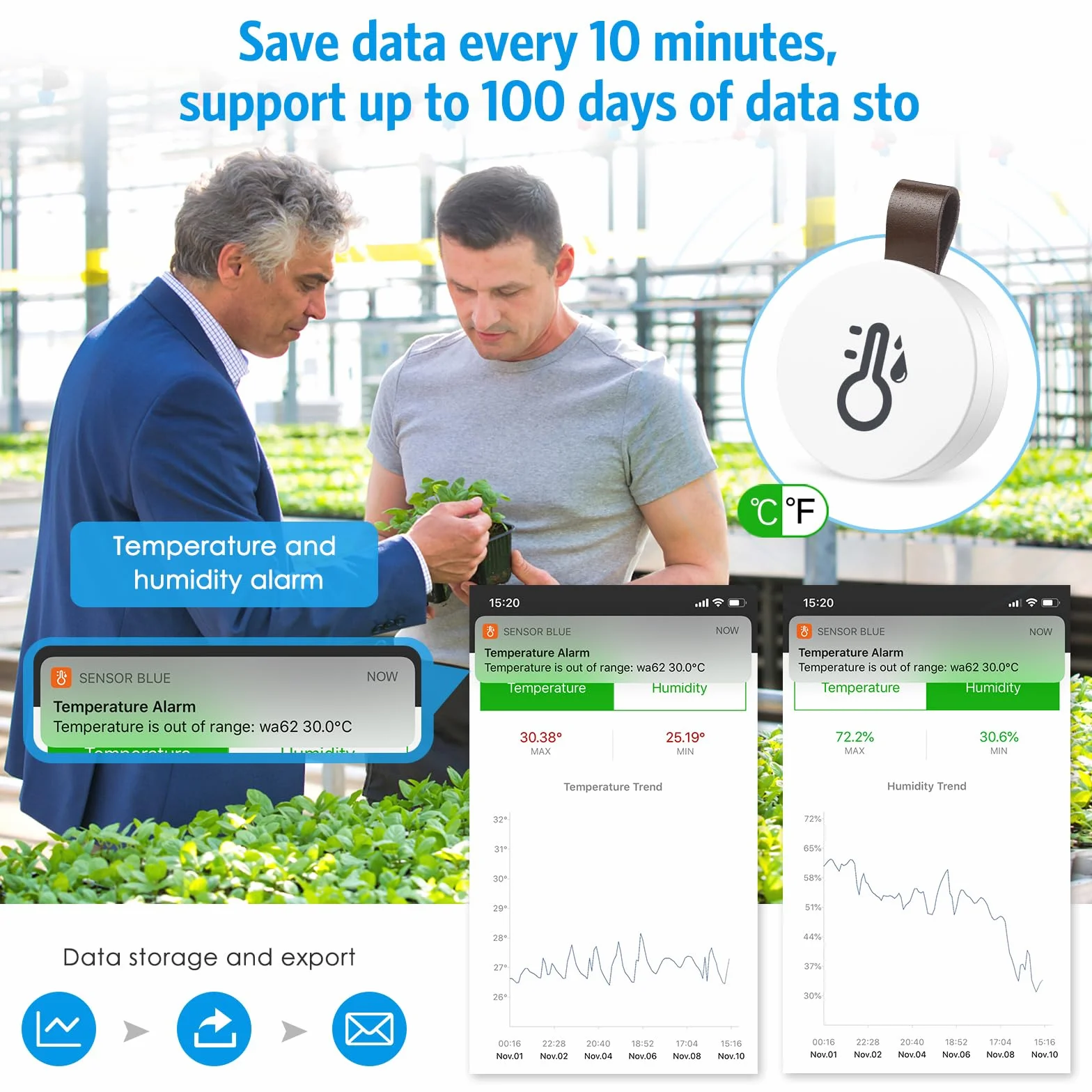Brifit Termometr Bluetooth, higrometr, bezprzewodowy czujnik temperatury z aplikacją Smart Sensor, mini termometr wewnętrzny z zapisem danych do pokoju dziecięcego, szklarni, garażu, biura