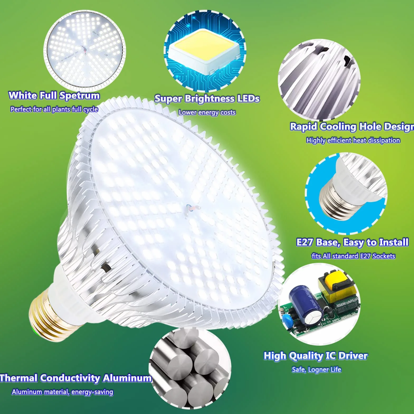 MILYN Lampa LED do uprawy roślin, 100 W, białe światło dzienne, pełne spektrum, E27, 150 diod LED, dla szklarni i ogródka