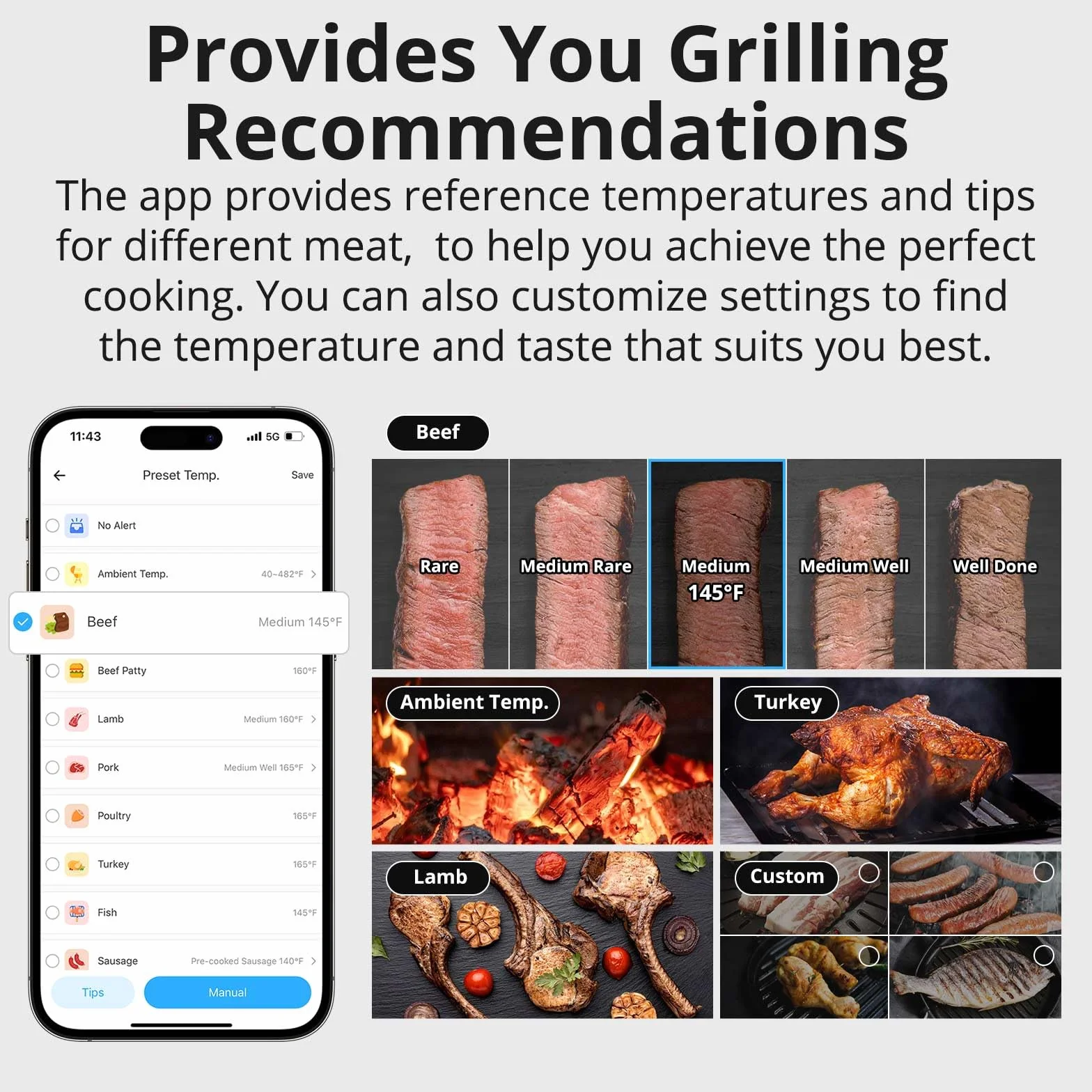 SONOFF BMT01Termometr do gotowania z podwójną sondą, sonda do grillowania mięsa, wyświetlacz LCD z natychmiastowym odczytem, timer i zaprogramowane alerty, odpowiedni do grillowania