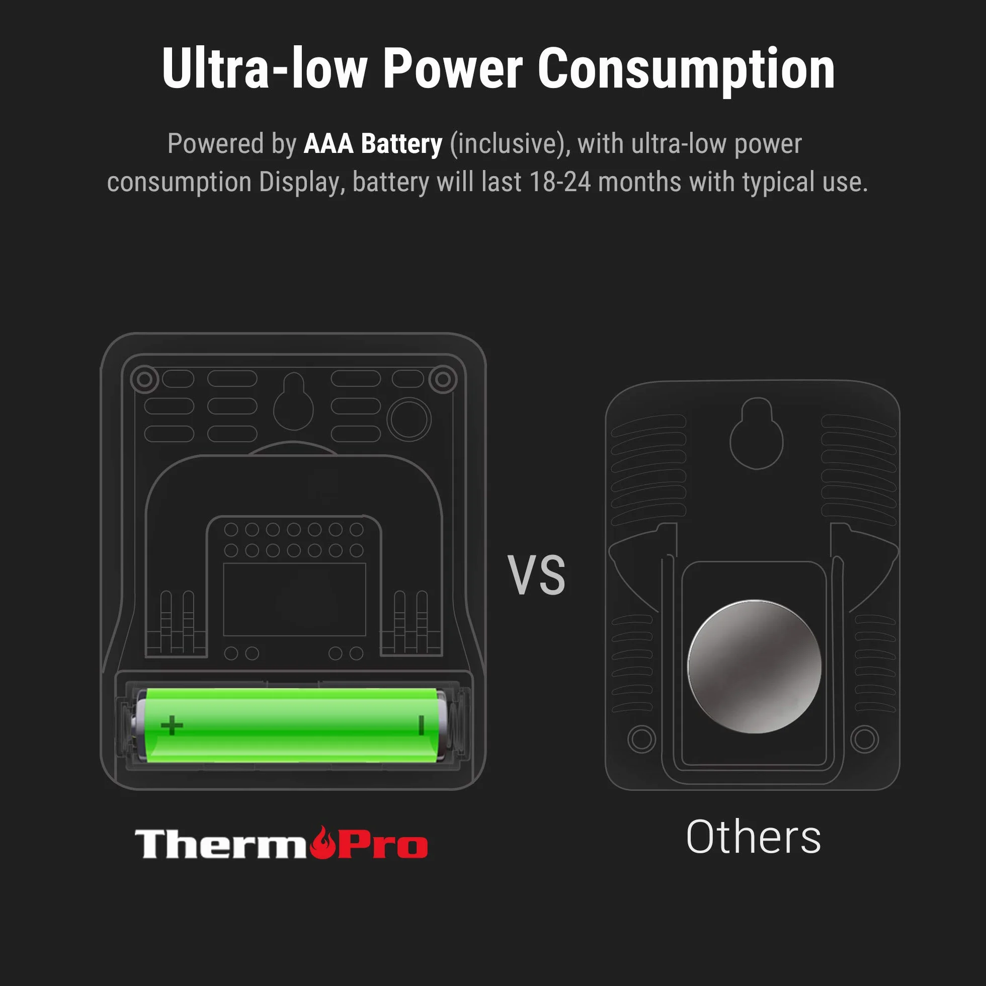 ThermoPro TP49W-6 cyfrowy mini termohigrometr, 6 sztuk, wskaźnik Smiley