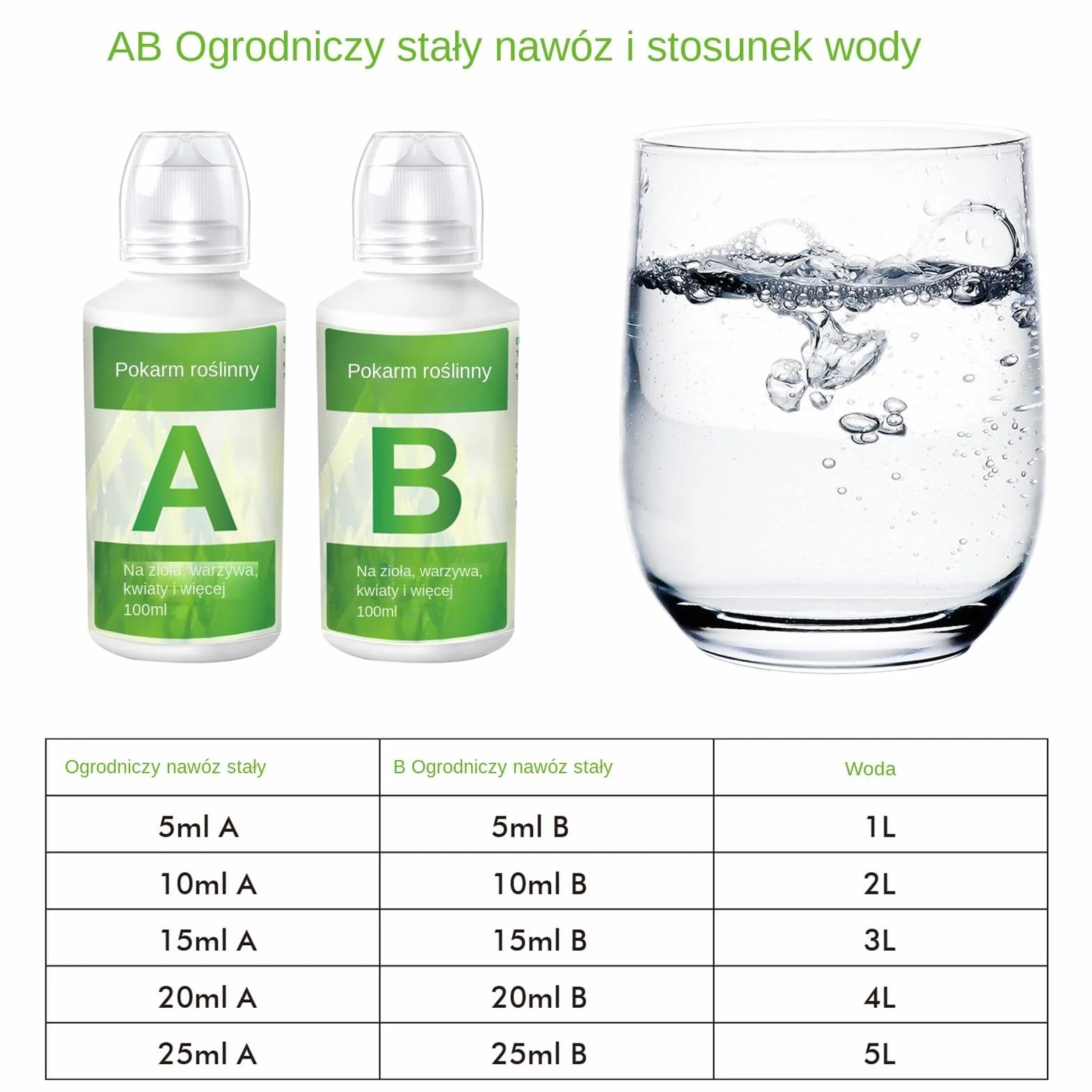 Hydroponic Nutrients | Plant Food Hydroponics | Liquid Plant Food for Hydroponics | Hydroponics Plant Food a & B | Indoor Plant Fertilizer for Hydroponics Growing System