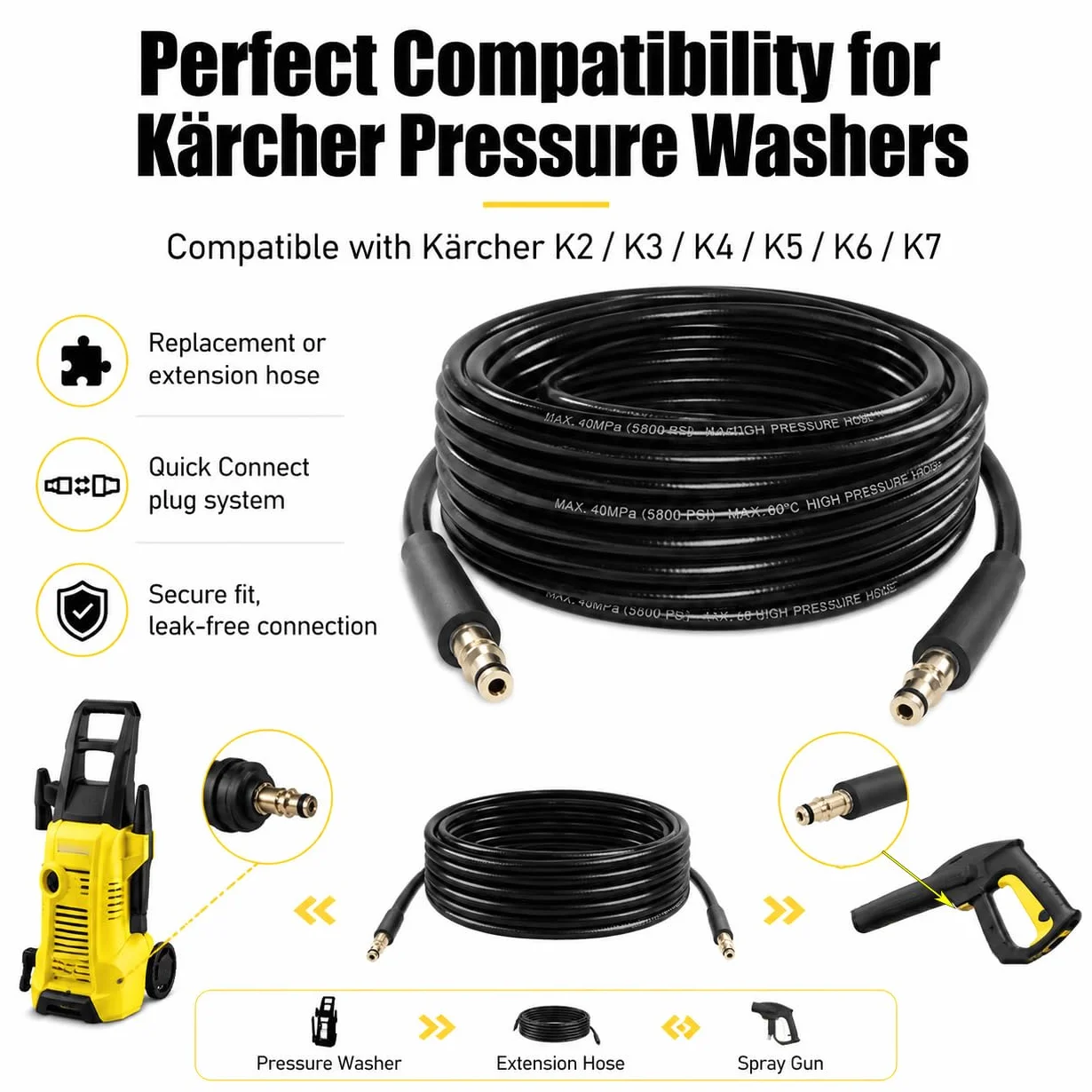 Wąż wysokociśnieniowy Kärcher K2-K7 Quick Connect 8 m przedłużający