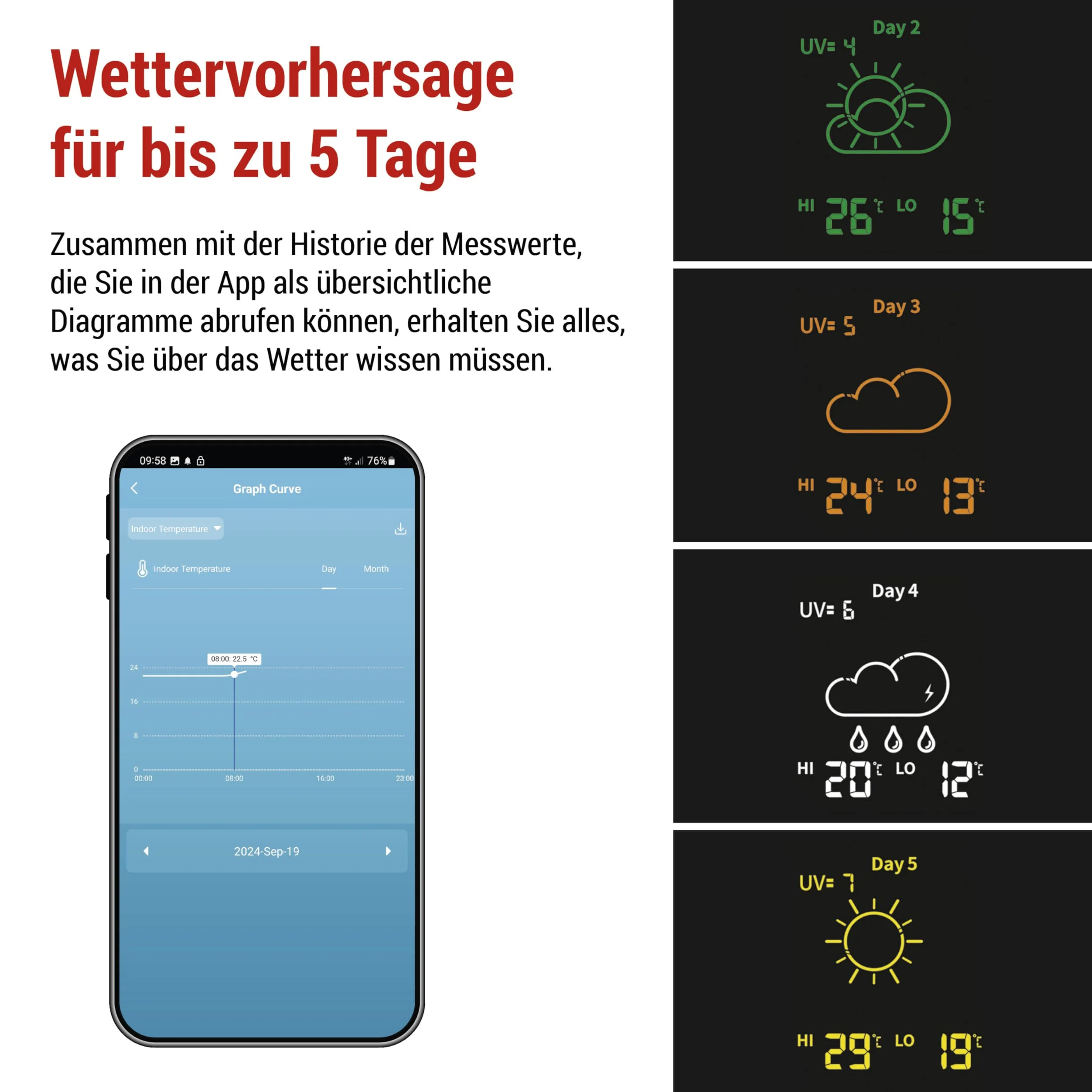 EMOS GoSmart – stacja pogodowa WiFi z bezprzewodowym czujnikiem zewnętrznym i aplikacją – kolorowy wyświetlacz, 5-dniowa prognoza pogody, termometr, higrometr, zegar kompatybilny z Tuya, Smartlife – w