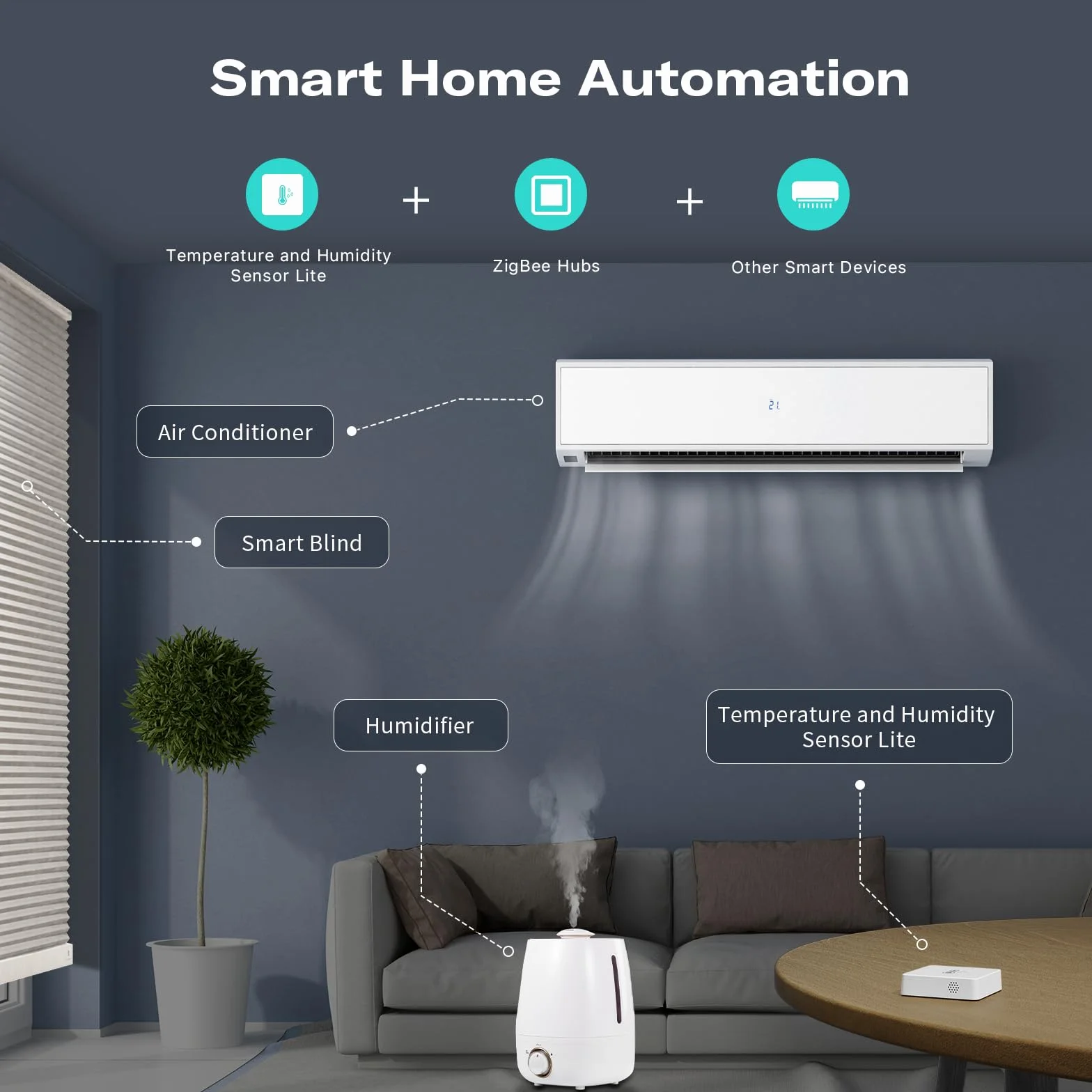 THIRDREALITY Zigbee czujnik temperatury i wilgotności Lite, inteligentny termometr i higrometr, wymagany koncentrator, kompatybilny z urządzeniami Echo z wbudowanym koncentratorem Zigbee, Home