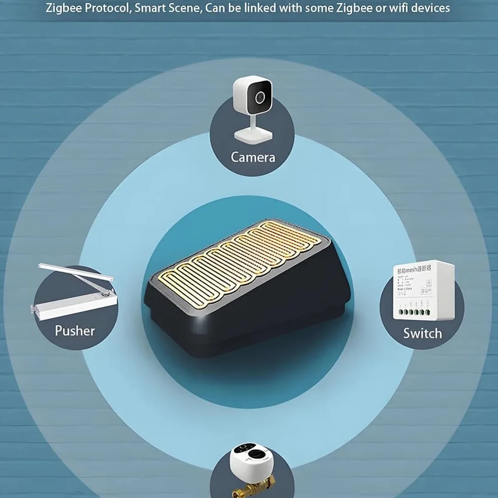 Zigbee inteligentny czujnik deszczu do użytku na zewnątrz, bezprzewodowe wykrywanie deszczu, wodoszczelny, inteligentny czujnik deszczu