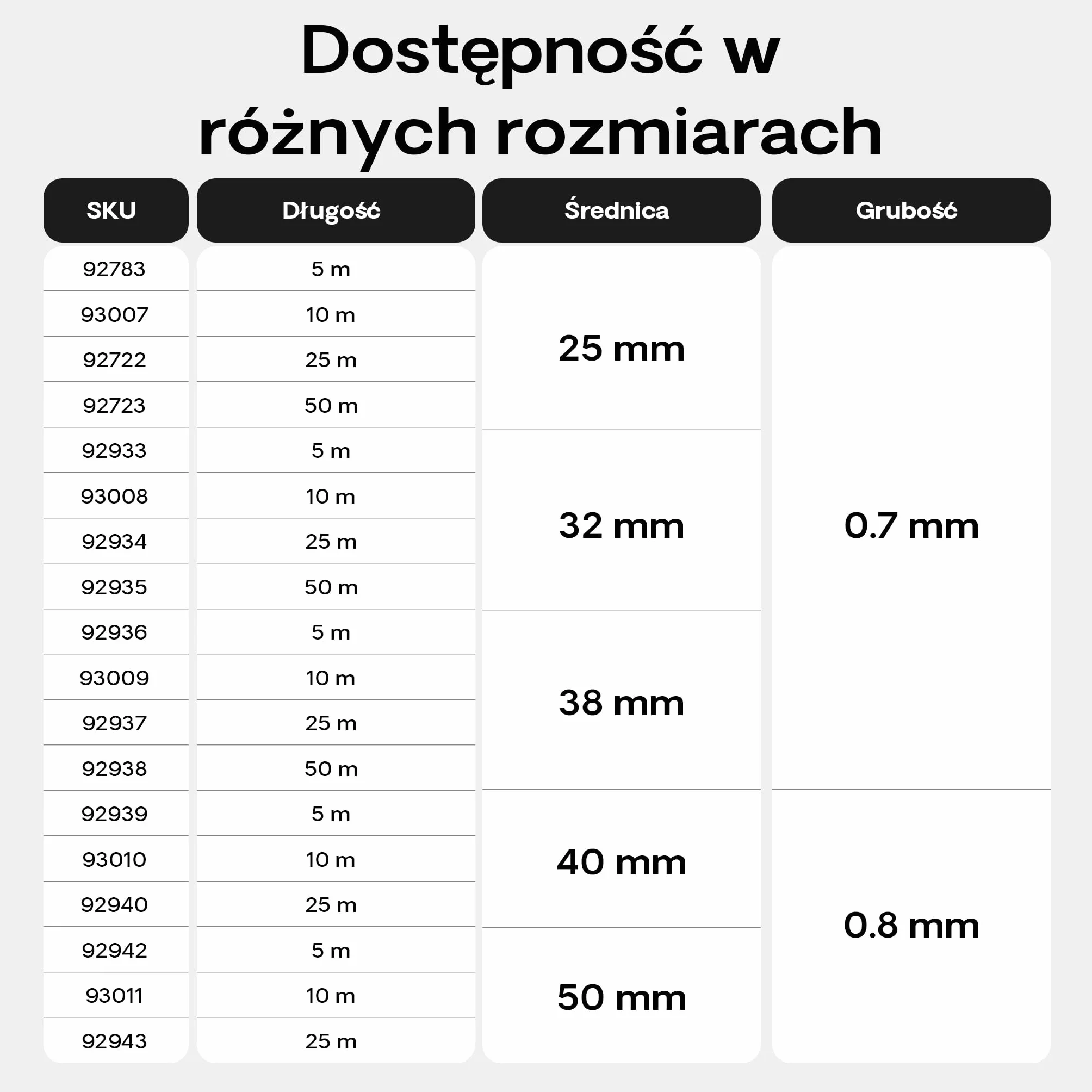 Wiltec Wąż spiralny 5 m 25 mm (1") do wody pompy filtra nawadniania