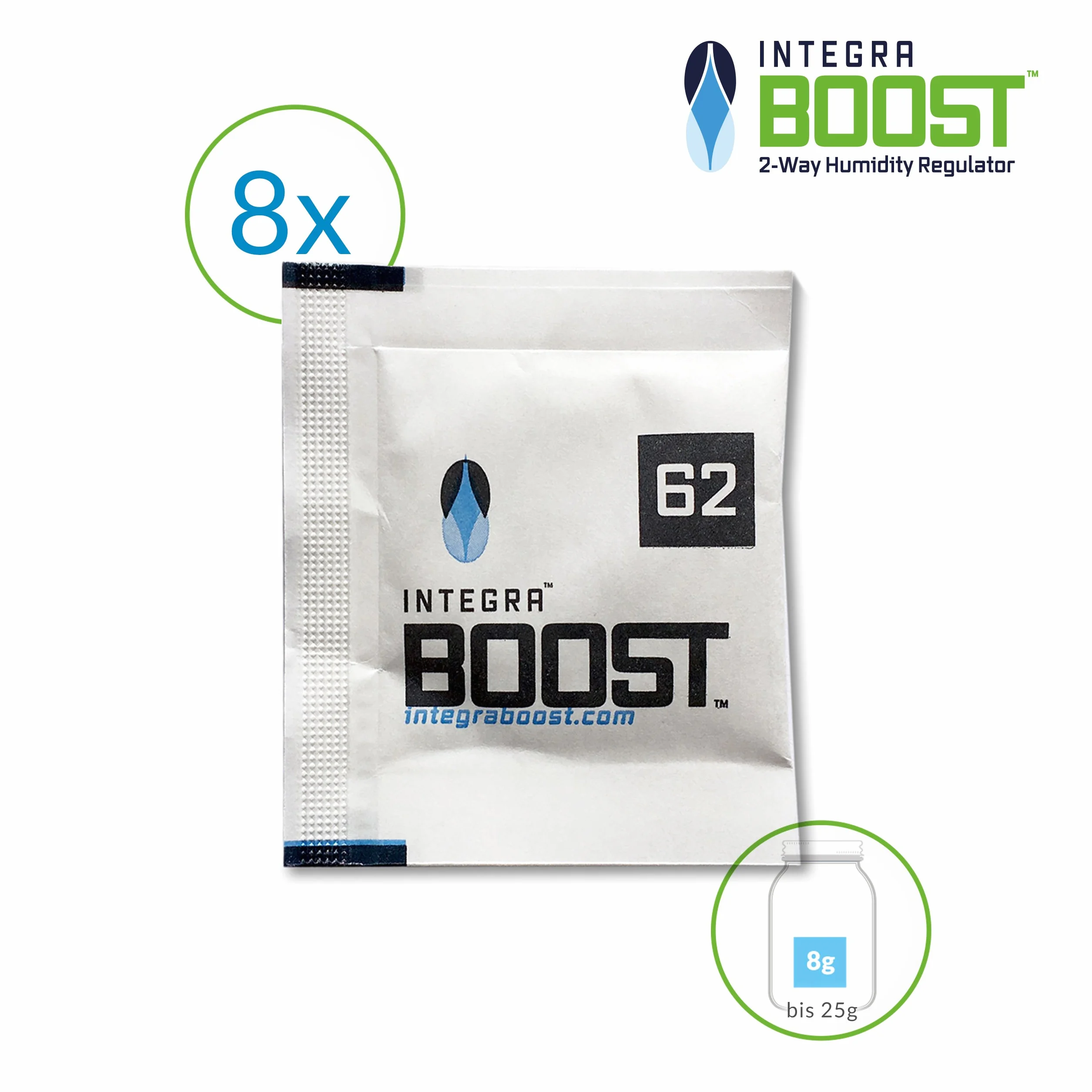 Integra Boost 62% - 8 x 8g Regulator Wilgoci I 2-kierunkowy Nawilżacz ze Wskaźnikiem Wyświetlacza - Wilgotność do 25g I Pakiet Nawilżający