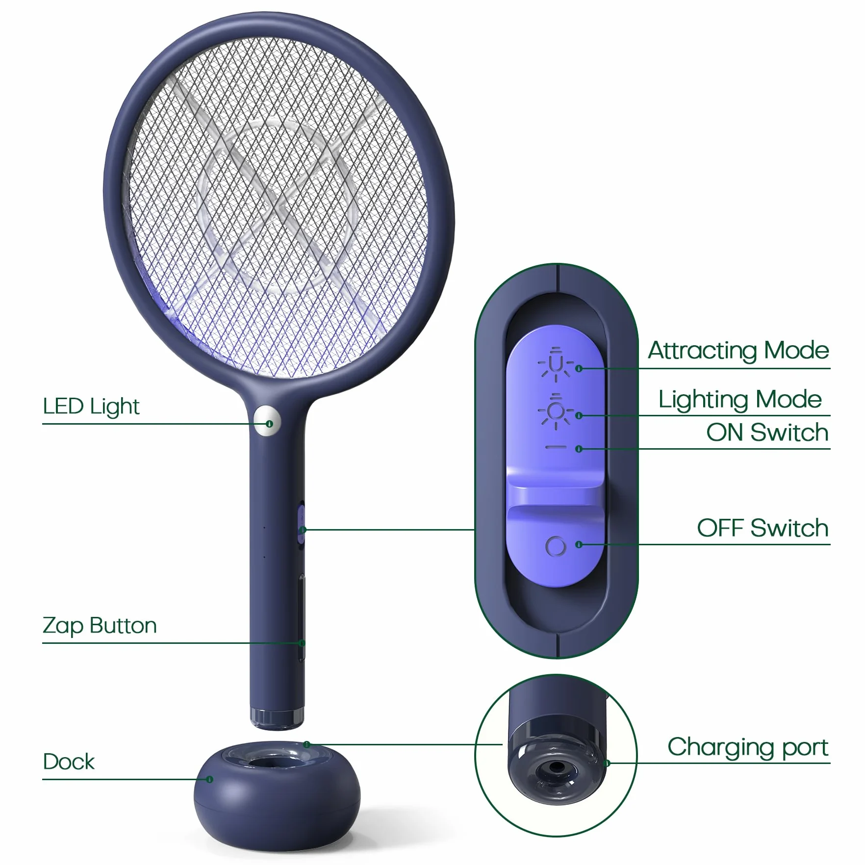 VEGREM Elektryczna Łapka na Muchy, 4000V, 2 w 1, Lampa Przyciągająca Komary, Baza Ładowania USB, z 1200mAh Akumulatorem, Światło LED, 3-warstwowa Siatka Ochronna, Skuteczny Przeciwko Komarom