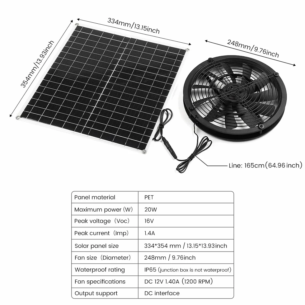 Wentylator solarny, 20 W, odporny na warunki atmosferyczne, zasilany energią słoneczną z wentylatorem DC, do małych kurników, szklarni, szop, domów dla zwierząt domowych, okien