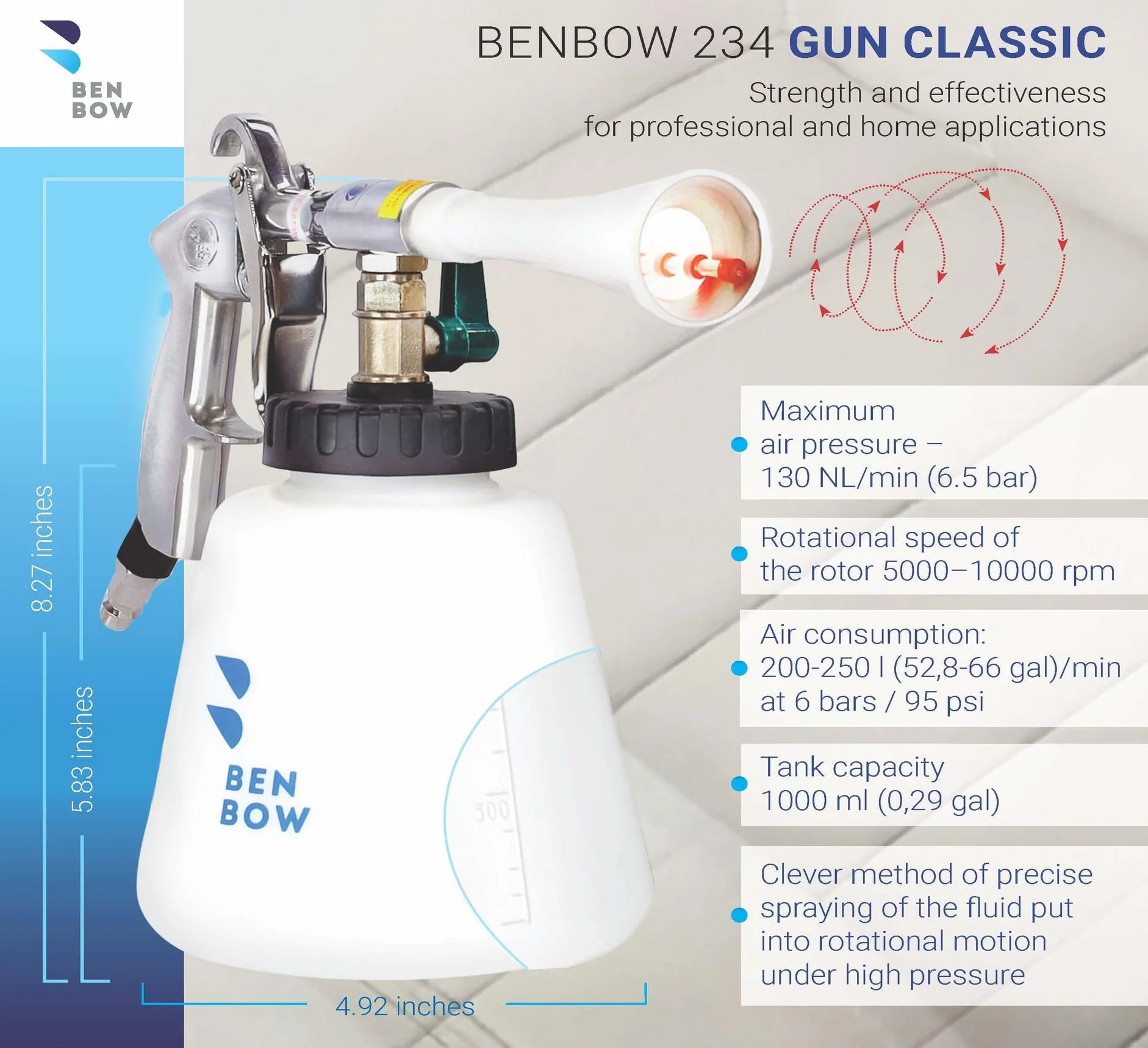 BenBow Pistolet do czyszczenia sprężonym powietrzem Classic 1L z pojemnikiem i lejkiem