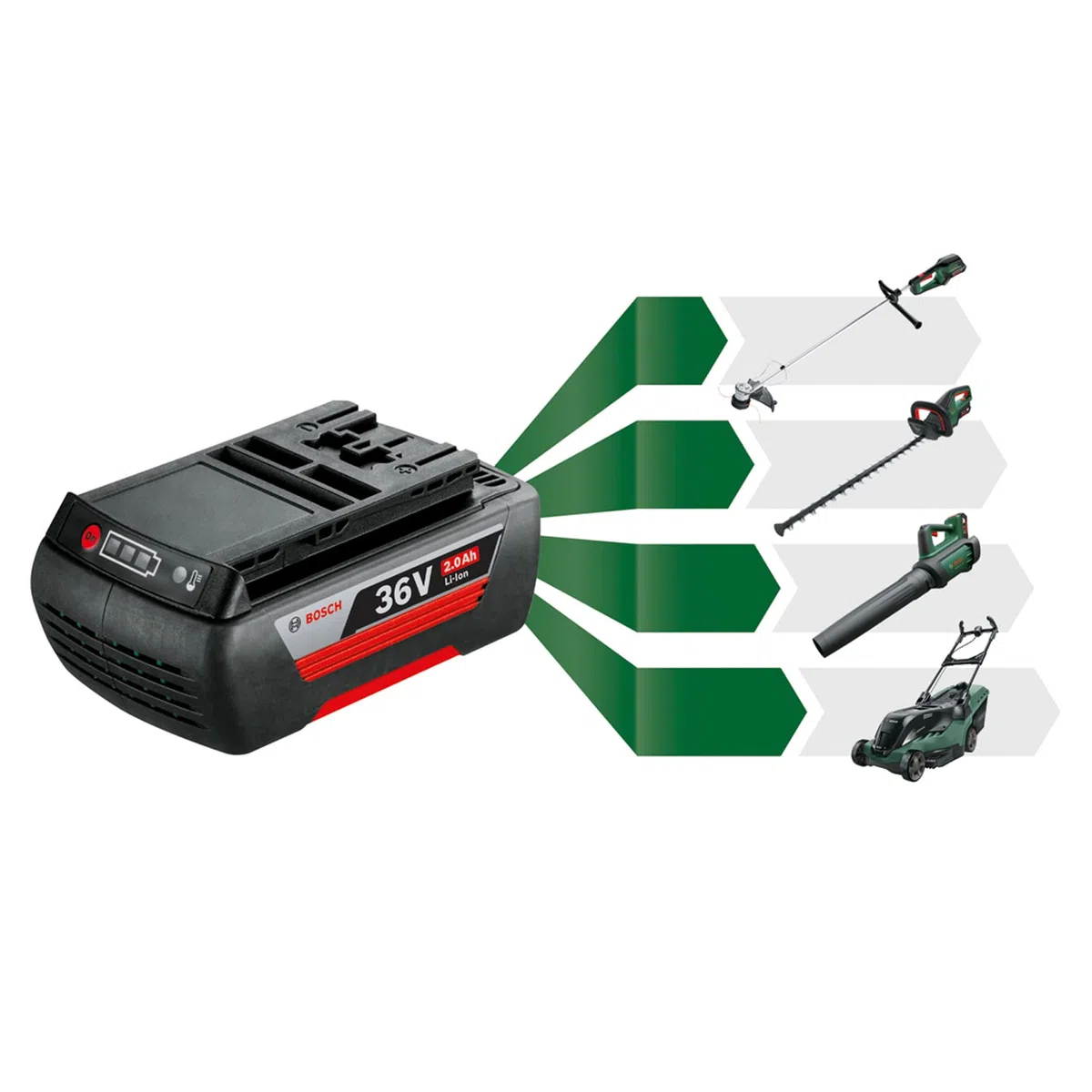 Bosch Advancedhedgecut Nożyce do Żywopłotu, Zielony, 36V