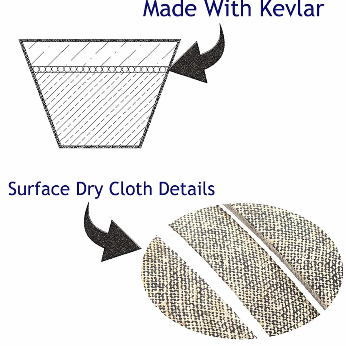 5/8" x 74" pas do cięcia kosiarki do trawy wykonany z kevlaru kompatybilny z MTD 754-0371 754-0371A 954-0371A 954-0271A 954-0371A
