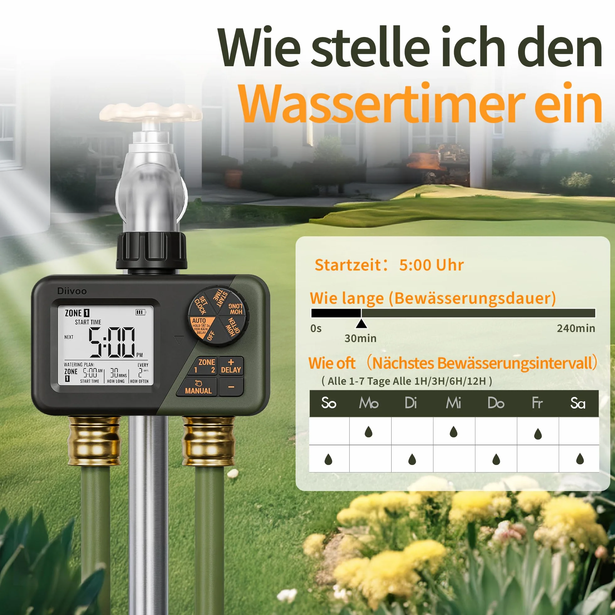 Diivoo IPX5 Sterownik nawadniania z 2 wyjściami, dużym wyświetlaczem LCD, zegar nawadniania z funkcją opóźnienia deszczowego i ręcznego podlewania, automatyczny timer do ogrodu i trawnika