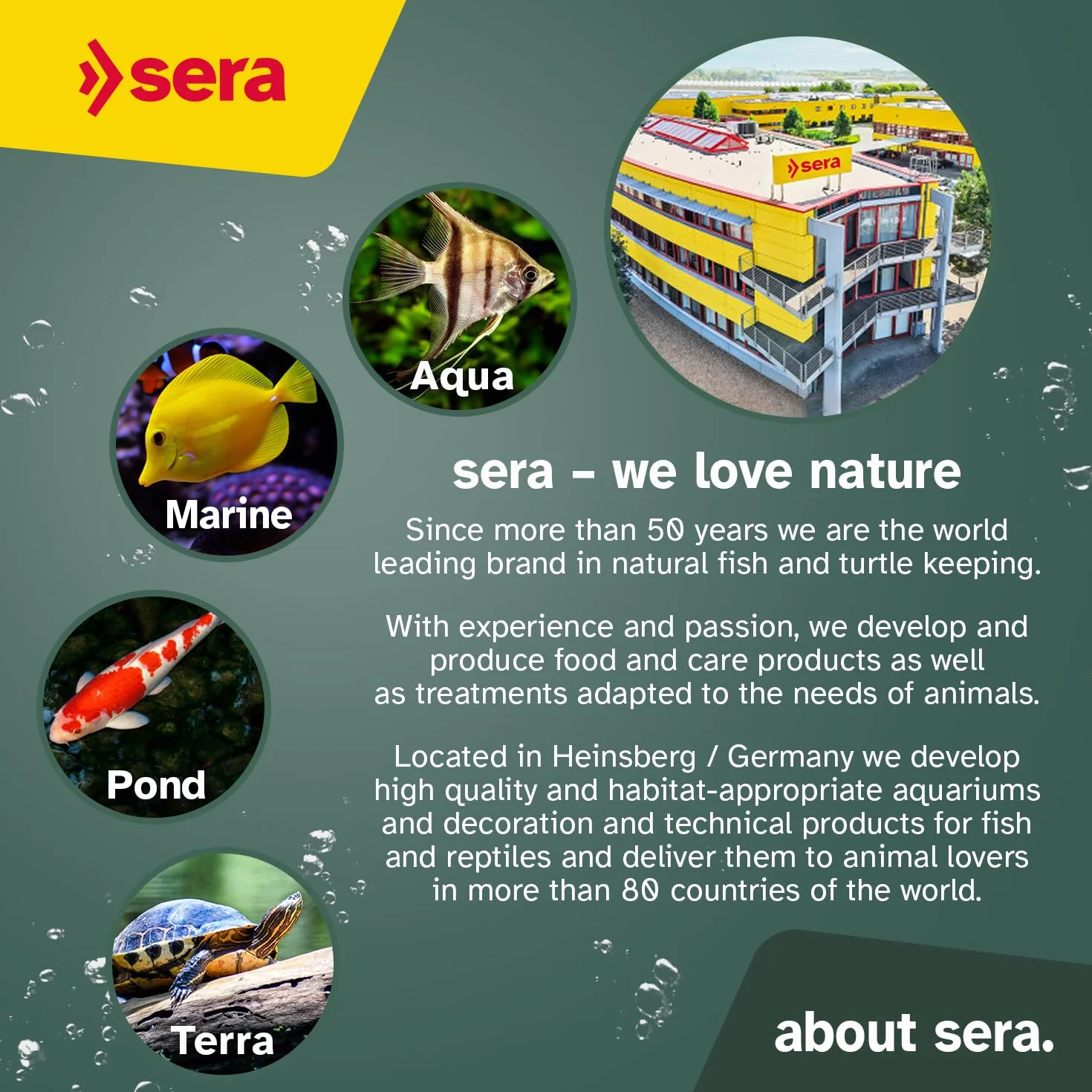 Sera Koi Professional Spirulina Farbfutter 7kg