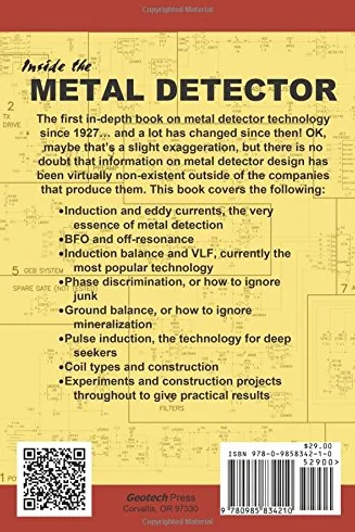 Inside The Metal Detector